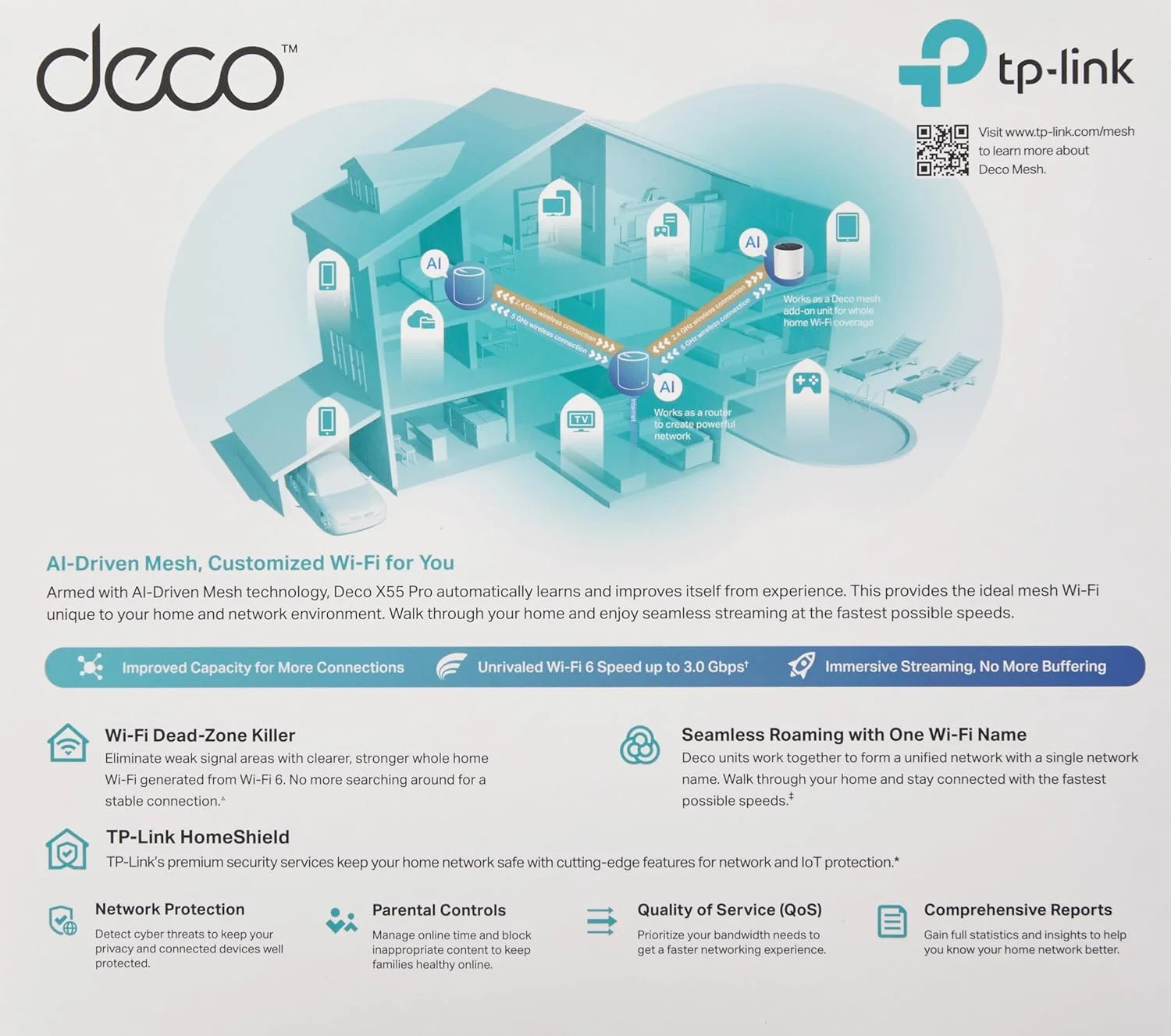 سیستم مش وای‌فای 6 کل خانه TP-Link AX3000 (Deco X55 Pro) | پوشش تا 230 متر مربع، دارای پورت‌های 2.5G WAN/LAN، ایده‌آل برای اینترنت 1 گیگ+، عرضه 2023 (تک عددی)