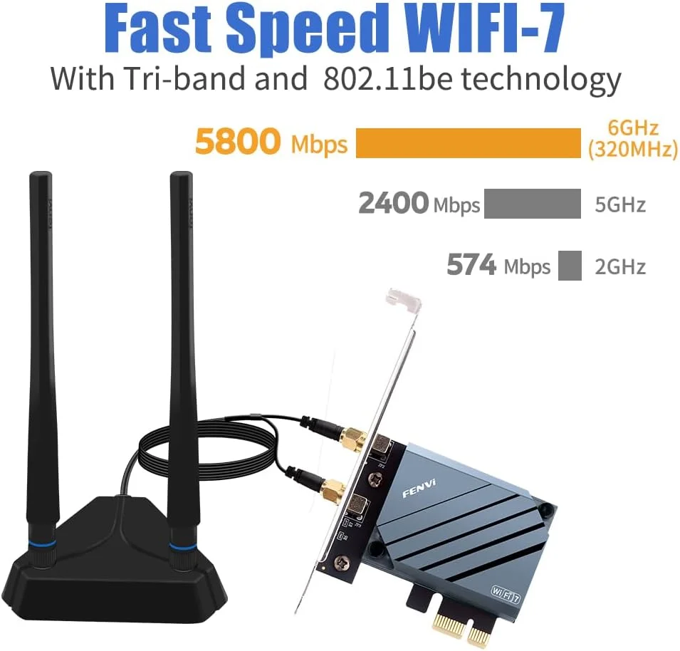 کارت شبکه فنوی PCIe WiFi 7، سه بانده 5800 مگابیت بر ثانیه، بلوتوث 5.3، آداپتور بی سیم دسکتاپ با آنتن