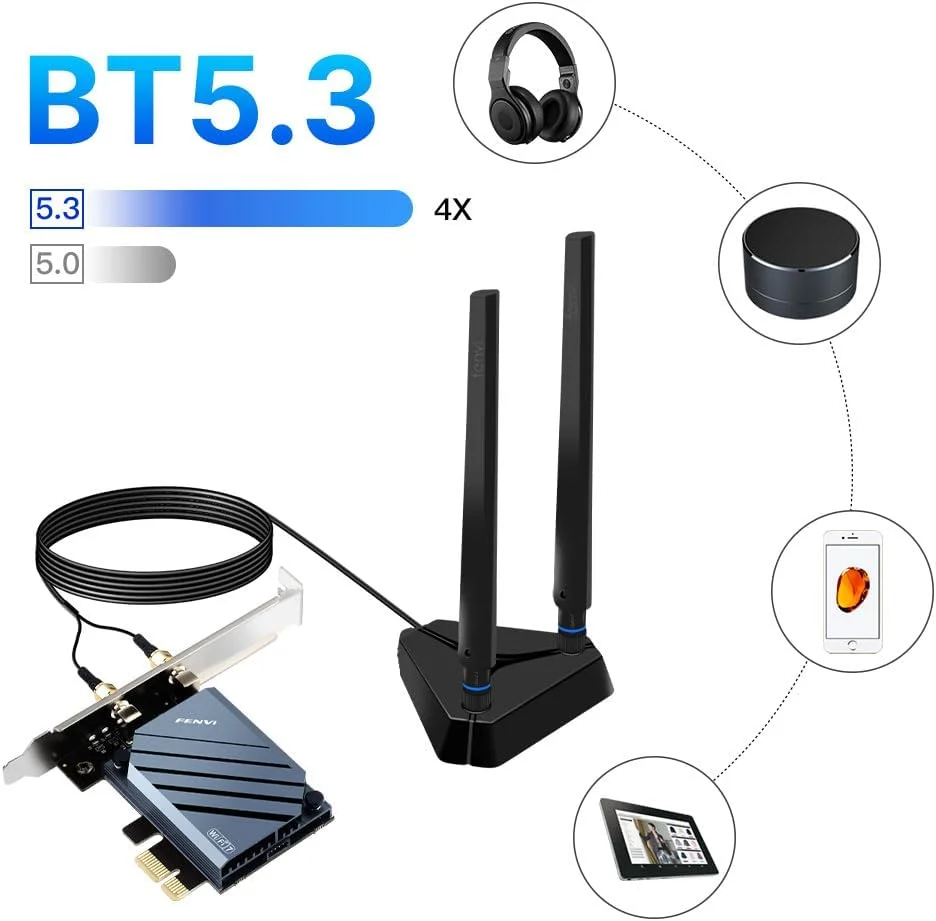 کارت شبکه فنوی PCIe WiFi 7، سه بانده 5800 مگابیت بر ثانیه، بلوتوث 5.3، آداپتور بی سیم دسکتاپ با آنتن