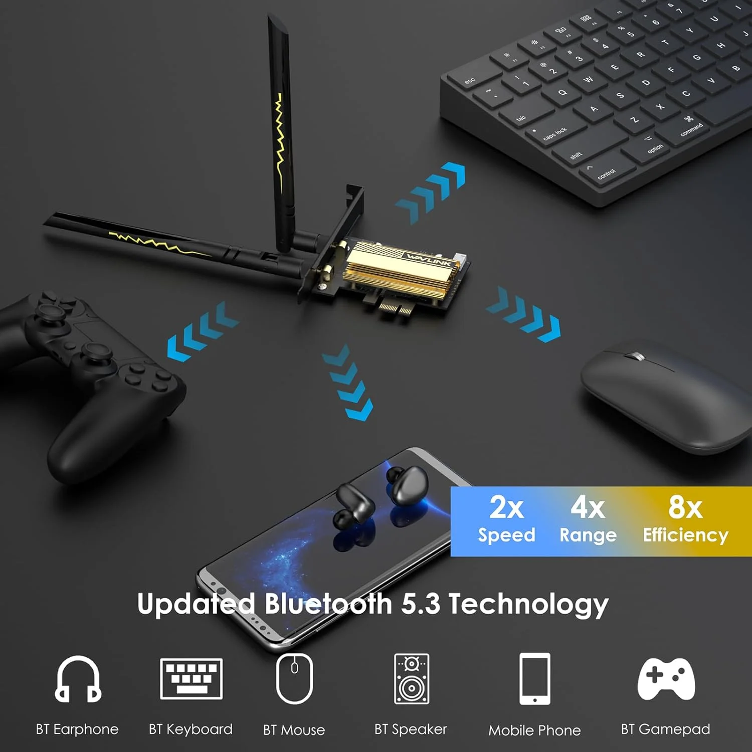 کارت شبکه وای فای 6E پی سی آی اکسپرس WAVLINK AX5400M، آداپتور بی سیم سه بانده AX210 با بلوتوث 5.3، MU-MIMO، WPA3، OFDMA، براکت کم ارتفاع، هیت سینک برای ویندوز 11/10