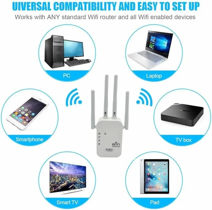 تقویت کننده سیگنال وای فای 1200Mbps - جدیدترین تکرار کننده اینترنت بی سیم با برد بلند، پورت اترنت و نقطه دسترسی - تقویت کننده سیگنال پرسرعت برای پوشش بهتر - سفید
