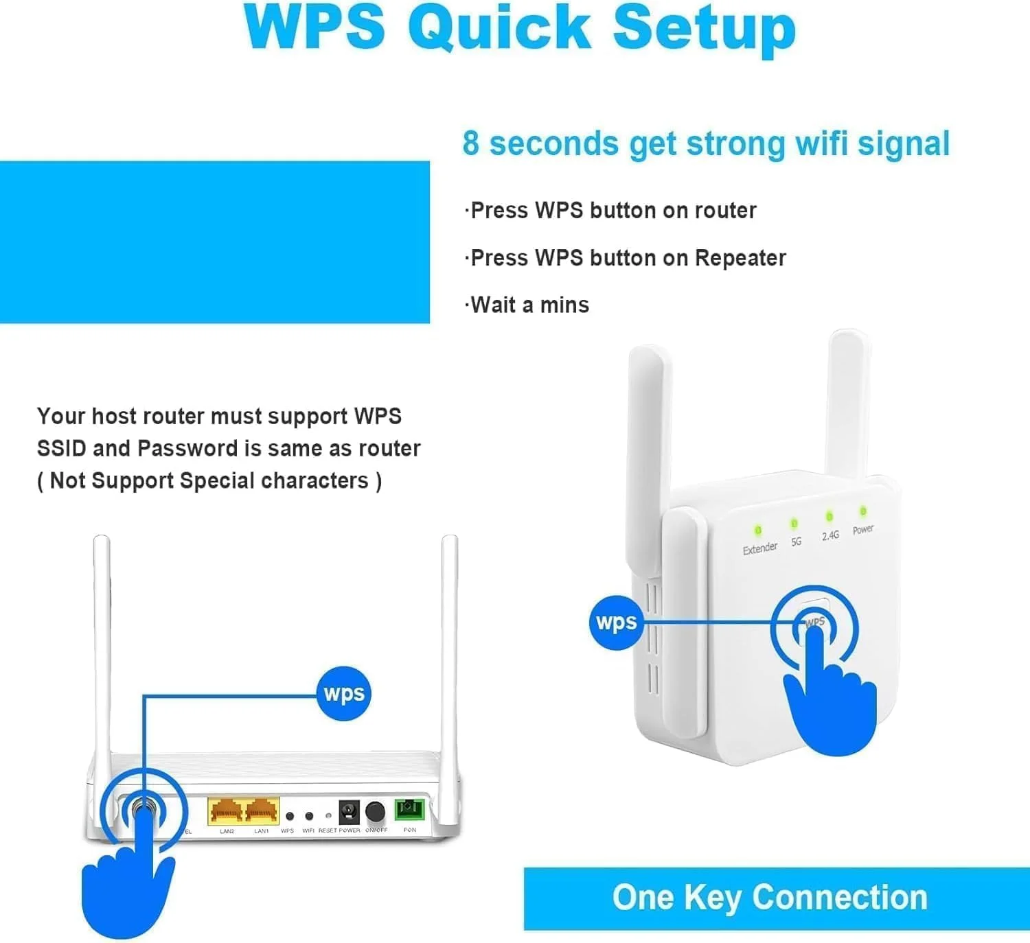 تقویت کننده وای فای AHLAN، دو بانده 5G 1200Mbps، تقویت کننده سیگنال وای فای برای خانه، سرورهای دستگاه، پوشش دهنده تا 650 متر مربع و 20 دستگاه (سفید)