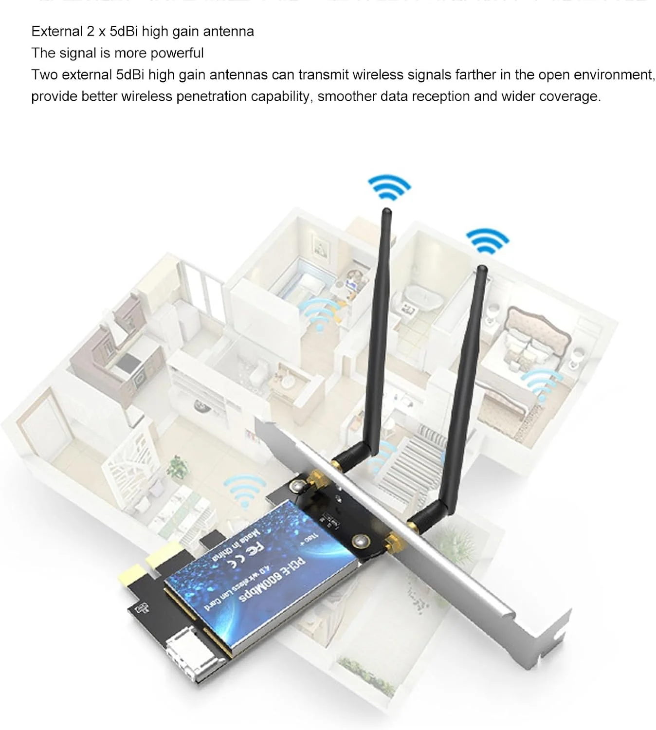 کارت شبکه بی‌سیم 600 مگابیت بر ثانیه، آداپتور وای فای دو بانده با سرعت بالا، کارت شبکه بی‌سیم PCIE با آنتن 5dBi با بهره بالا