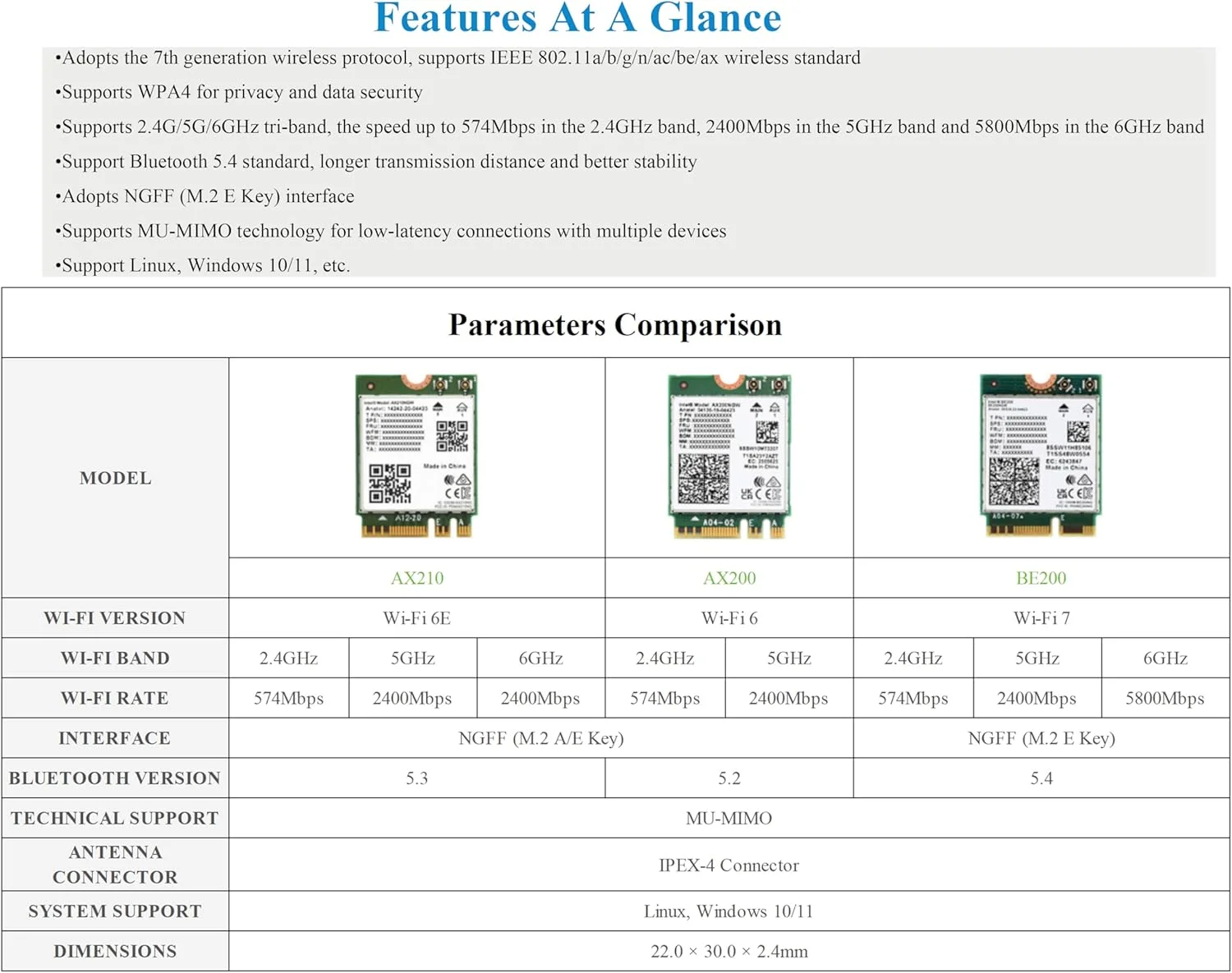 کارت شبکه بی‌سیم WiFi 7 مدل BE200 NIC گیگابیتی سه بانده Wi-Fi 7 با فرکانس‌های 2.4G/5G/6GHz و سرعت 5800Mbps M.2/NGFF، استاندارد IEEE 802.11a/b/g/n/ac/be/ax، بلوتوث 5.4، پشتیبانی از لینوکس، ویندوز 10/11 و غیره.