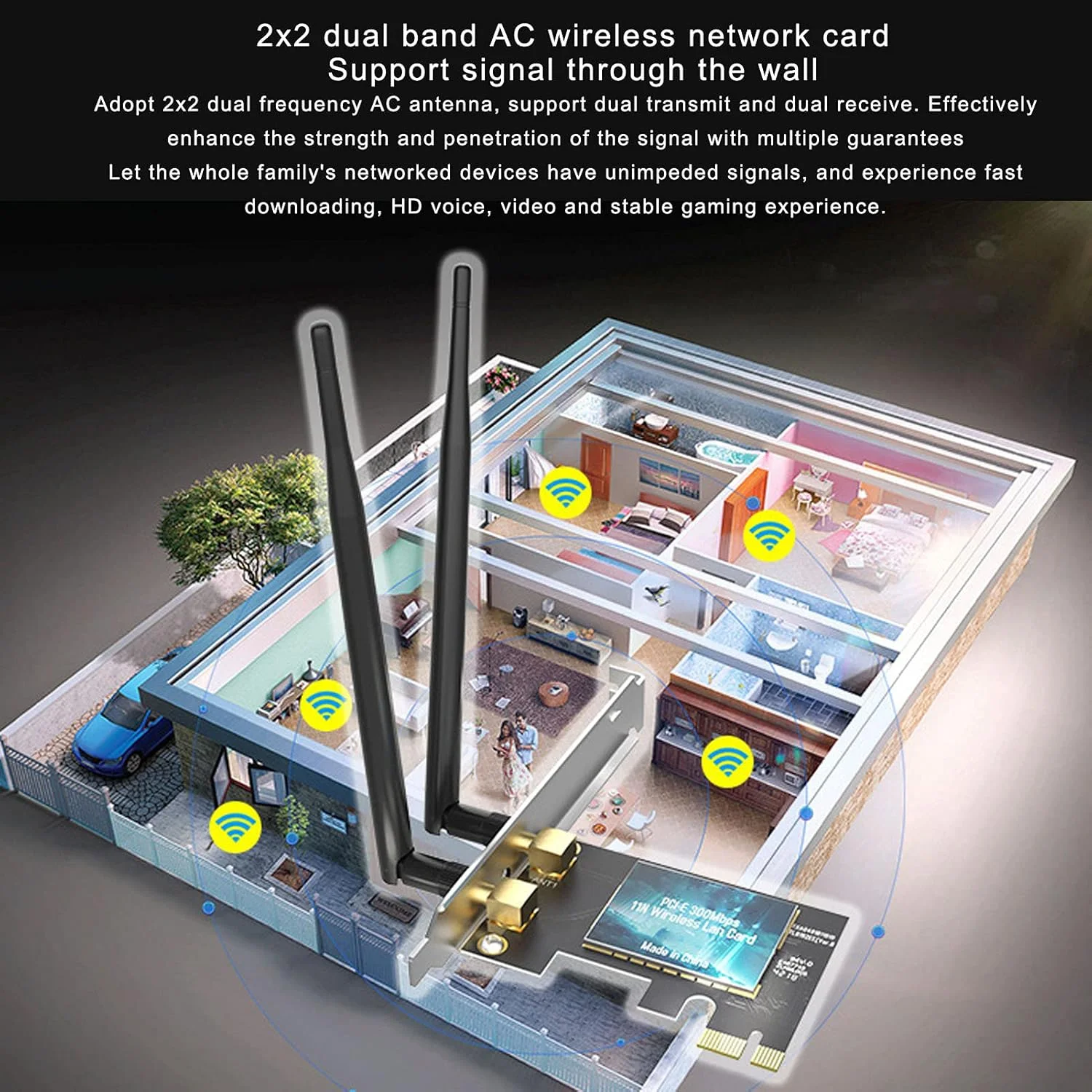 کارت شبکه بی‌سیم 11N، کارت‌های شبکه کامپیوتر، آنتن خارجی 2x5dBi با بهره بالا، با استفاده از تراشه کنترل اصلی با عملکرد بالا