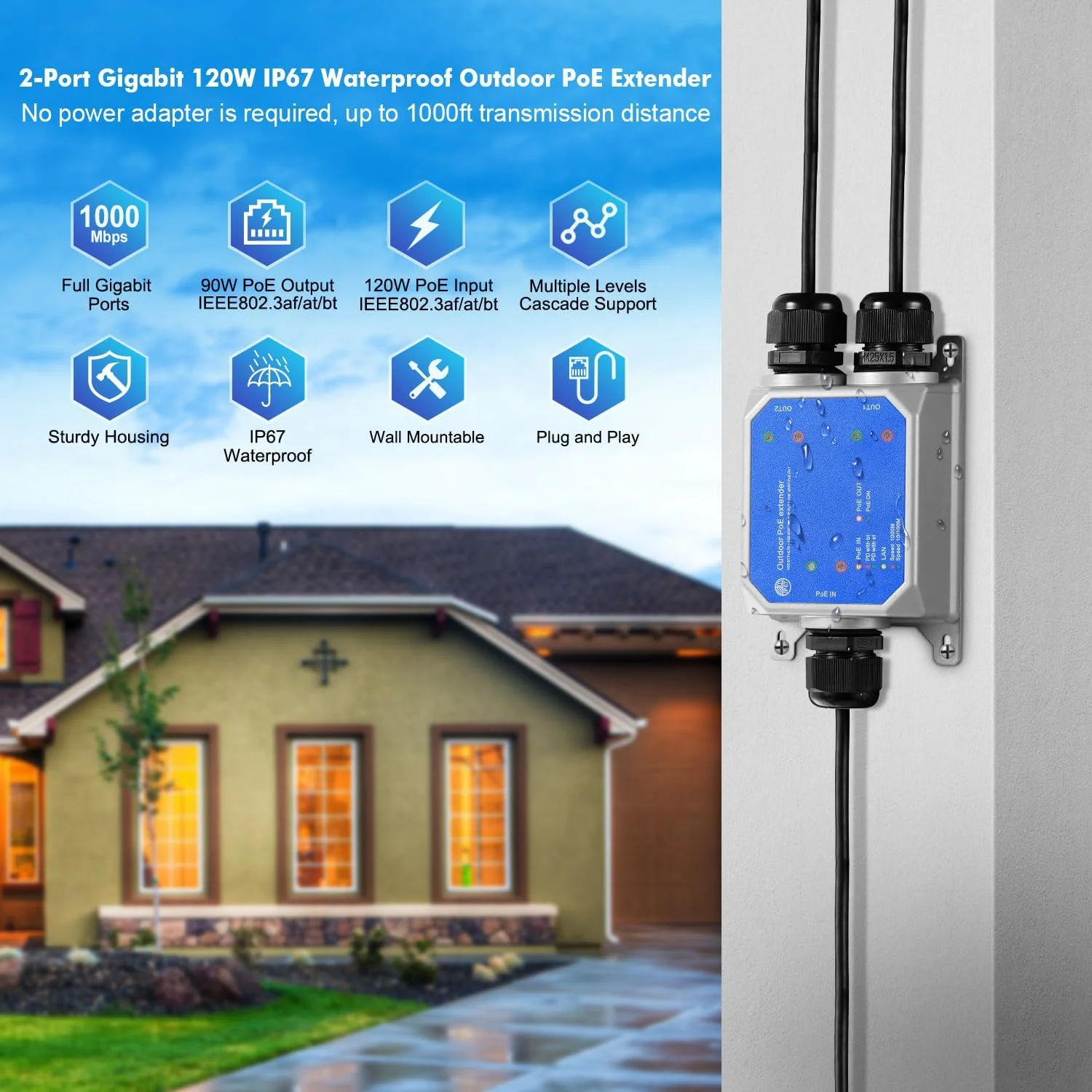 توسعه دهنده PoE گیگابیتی 3 پورت MokerLink IP67 مناسب فضای باز، IEEE802.3af/at/BT PoE 90W، 10/100/1000Mbps، 1 ورودی PoE و 2 خروجی PoE، سوئیچ انتقال PoE فلزی ضد آب با قابلیت نصب روی دیوار