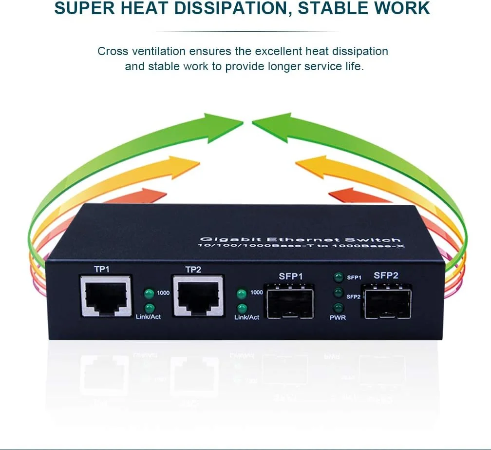 مبدل رسانه اترنت گیگابیتی 10Gtek، 1.25 گیگابیت بر ثانیه، پشتیبانی از مینی 2x 10/100/1000Base-T RJ45 شبکه های اترنت به 2x 1000Base-X SFP فیبر بدون فرستنده گیرنده