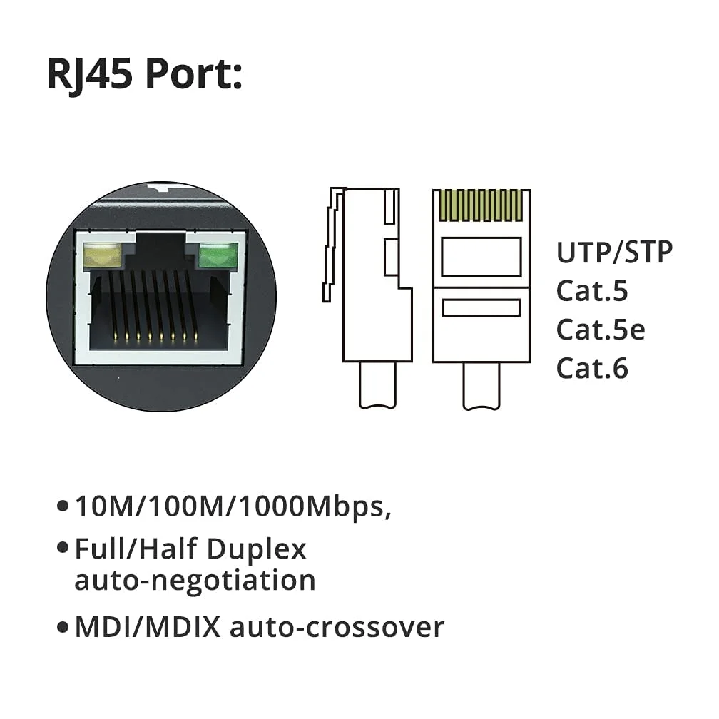 مبدل اترنت گیگابیتی 10Gtek [سایز مینی]، مبدل فیبر نوری تک حالته دوگانه LC به اترنت RJ45 برای 10/100/1000Base-Tx به 1000Base-LX (همراه با ماژول SFP SMF 1310 نانومتری)، تا 20 کیلومتر، بسته 2 عددی