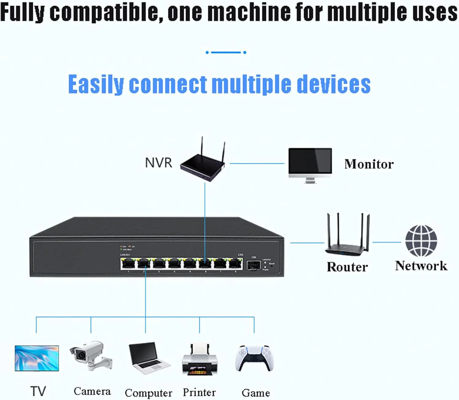 سوئیچ 8 پورت 2.5G رکمونت با پورت فیبر نوری 10G، مدیریت شبکه و VLAN