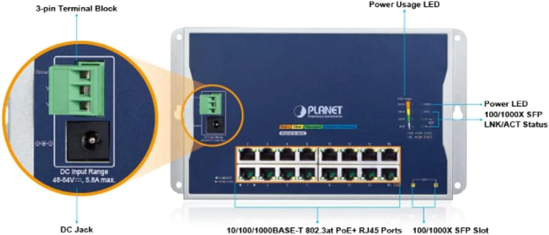 سوئیچ 8 پورت PoE++ پلنت WGS-4215-8HP2S با قابلیت نصب دیواری، مدیریت لایه 2، توان 95 وات در هر پورت، بودجه کلی PoE 360 وات، VLAN، QoS، حلقه ERPS، MQTT، طراحی صنعتی برای محیط های سخت و فشرده