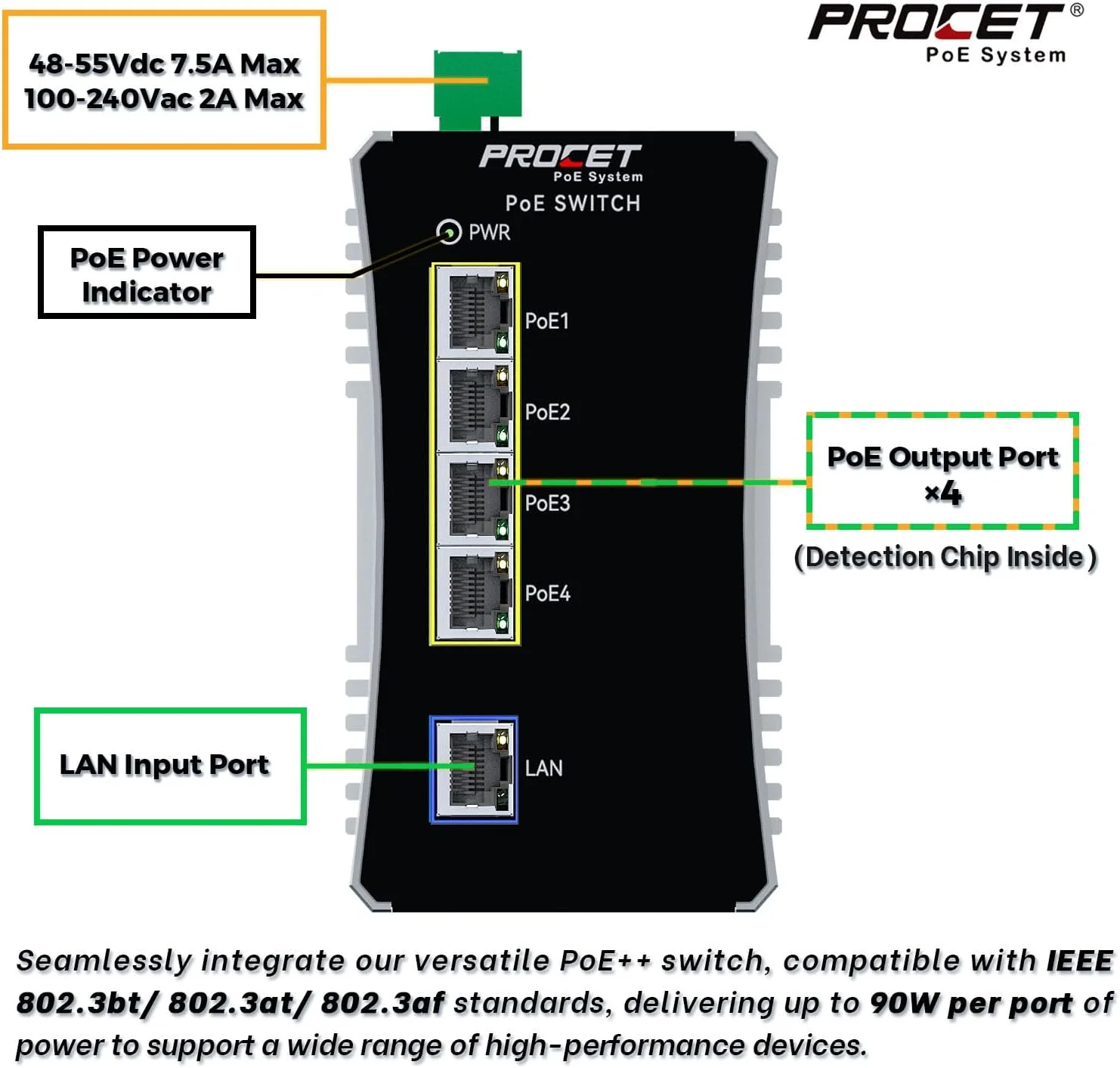 سوئیچ گیگابیتی PoE صنعتی 4 پورت Procet، نصب روی ریل DIN، 90W/پورت، سوئیچ اترنت POE++ صنعتی با دمای گسترده -40°F تا 149°F، ورودی AC/DC، IEEE802.3af/802.3at/802.3bt، PT-PIS4PB1T-AC