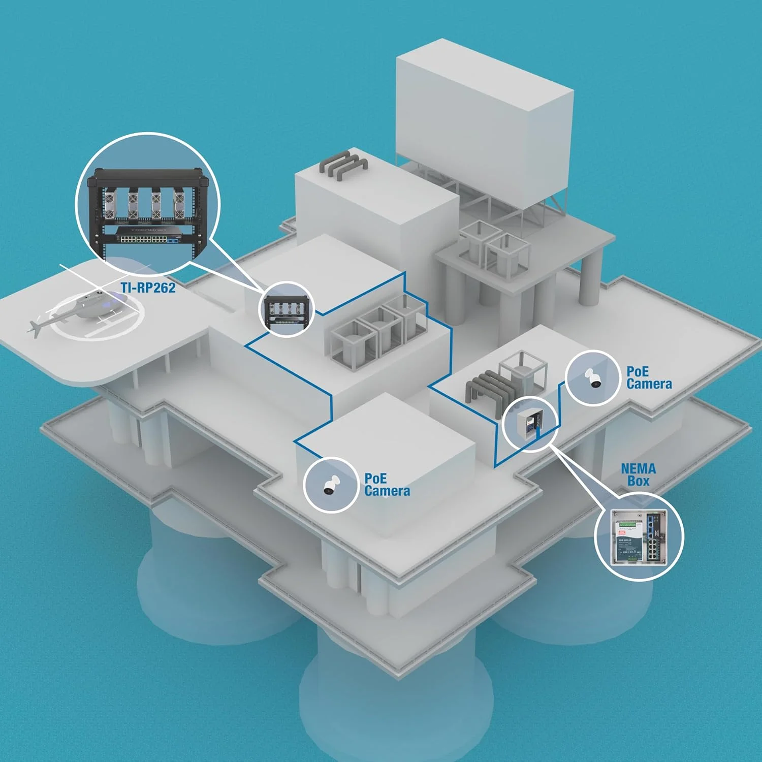 سوئیچ صنعتی ۲۶ پورت گیگابیتی PoE+ ترندنت مدل TI-RP262، دارای ۲۴ پورت گیگابیتی PoE+، ۲ پورت گیگابیتی SFP، بدنه مقاوم، مشکی