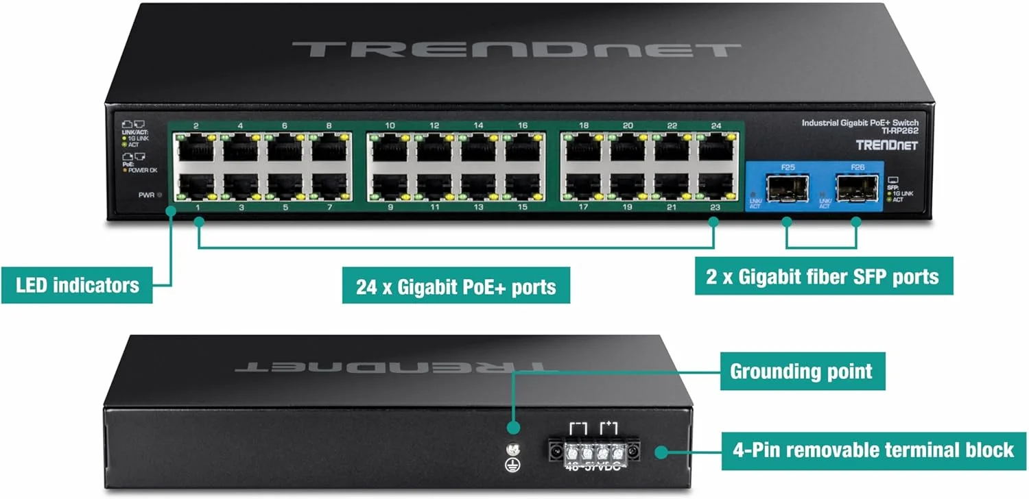 سوئیچ صنعتی ۲۶ پورت گیگابیتی PoE+ ترندنت مدل TI-RP262، دارای ۲۴ پورت گیگابیتی PoE+، ۲ پورت گیگابیتی SFP، بدنه مقاوم، مشکی