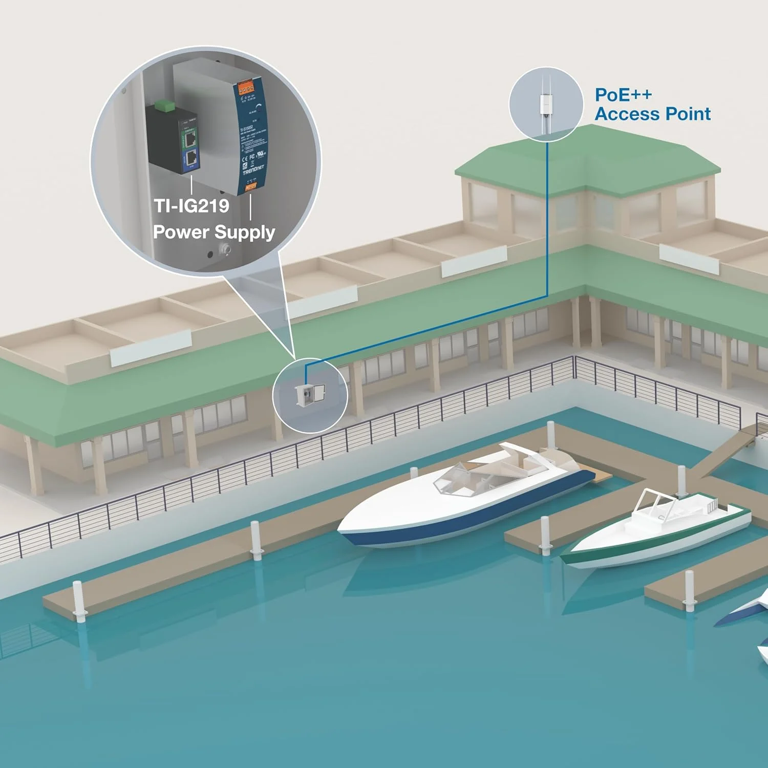 تزریق کننده صنعتی 2.5G PoE++ ترندنت، مدل TI-IG219، طراحی با استاندارد IP50، اتصال دستگاه های شبکه تا 100 متر، پشتیبانی از دستگاه های PoE (15.4W)، PoE+ (30W) و PoE++ (95W)، سازگار با NDAA TAA تزریق کننده صنعتی 2.5G PoE++ ترندنت، مدل TI-IG219، طراحی با استاندارد IP50، اتصال دستگاه های شبکه تا 100 متر، پشتیبانی از دستگاه های PoE (15.4W)، PoE+ (30W) و PoE++ (95W)، سازگار با NDAA TAA