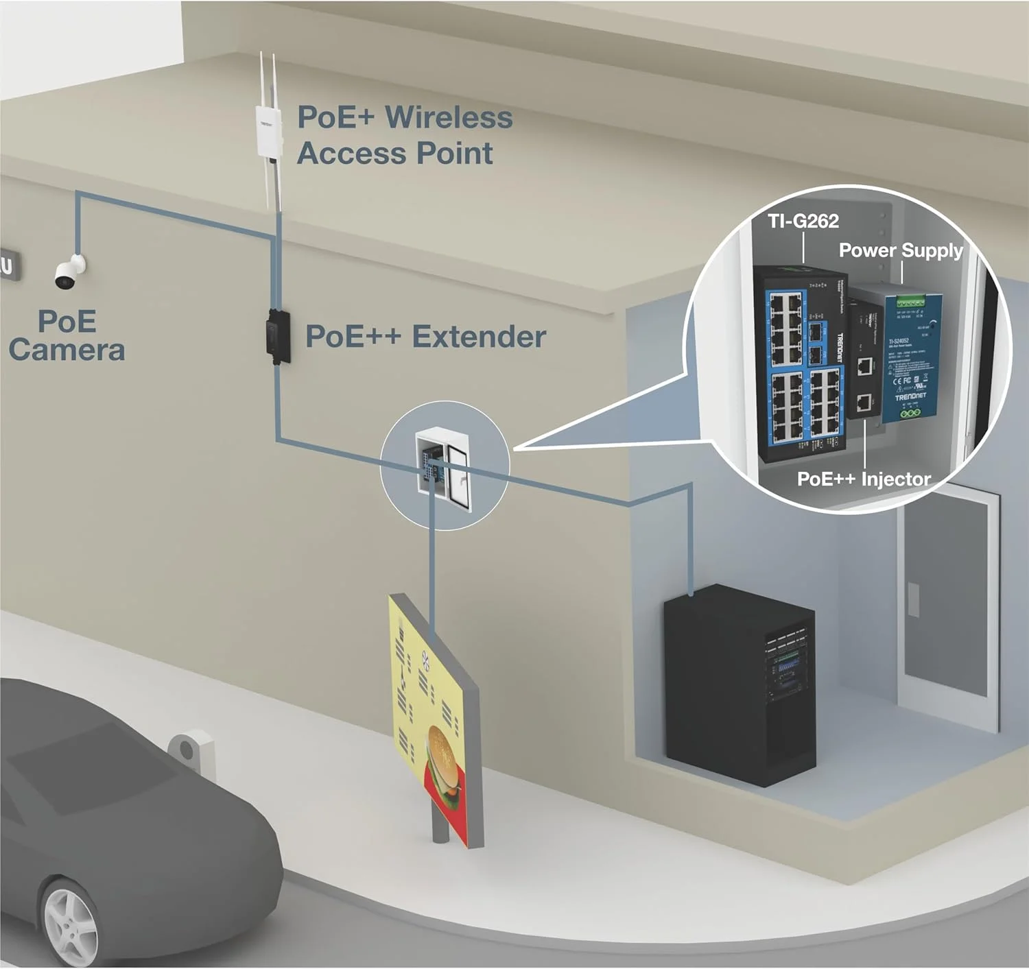سوئیچ صنعتی 26 پورت گیگابیتی DIN-Rail ترندنت مدل TI-G262، دارای 24 پورت گیگابیتی، 2 پورت گیگابیتی SFP، ظرفیت سوئیچینگ 52 گیگابیت بر ثانیه، بدنه مشکی سوئیچ صنعتی 26 پورت گیگابیتی DIN-Rail ترندنت مدل TI-G262، دارای 24 پورت گیگابیتی، 2 پورت گیگابیتی SFP، ظرفیت سوئیچینگ 52 گیگابیت بر ثانیه، بدنه مشکی
