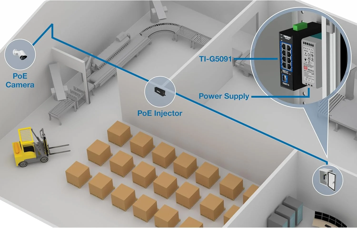 سوئیچ صنعتی 9 پورت 2.5G ترندنت با پورت 10G SFP+، مدل TI-G5091، دارای 8 پورت 2.5G، 1 پورت 10G SFP+، پهنای باند 60Gbos، سازگار با NDAA TAA سوئیچ صنعتی 9 پورت 2.5G ترندنت با پورت 10G SFP+، مدل TI-G5091، دارای 8 پورت 2.5G، 1 پورت 10G SFP+، پهنای باند 60Gbos، سازگار با NDAA TAA