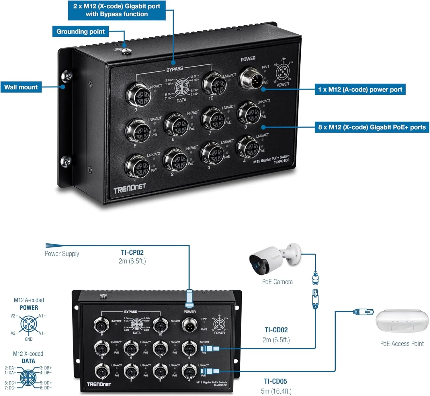 سوئیچ ریلی گیگابیتی PoE+ صنعتی 10 پورت TRENDnet مدل TI-XPG102 با استاندارد EN 50155 و کانکتور M12، دارای استاندارد IP40 برای محیط های سخت، سازگار با NDAA + TAA، رنگ مشکی سوئیچ ریلی گیگابیتی PoE+ صنعتی 10 پورت TRENDnet مدل TI-XPG102 با استاندارد EN 50155 و کانکتور M12، دارای استاندارد IP40 برای محیط های سخت، سازگار با NDAA + TAA، رنگ مشکی