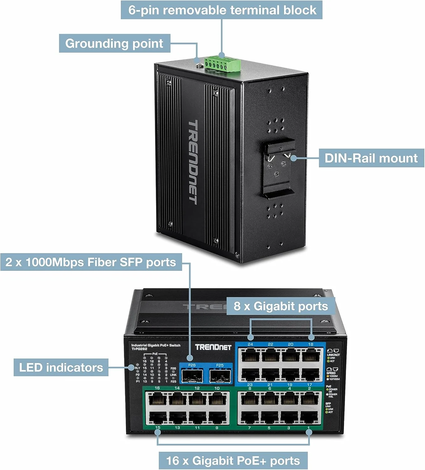 سوئیچ 26 پورت صنعتی غیر مدیریتی گیگابیتی DIN-Rail ترندنت، TI-PG262، دارای 16 پورت گیگابیتی PoE+، 8 پورت گیگابیتی RJ-45 و 2 پورت SFP، IP30، مشکی سوئیچ 26 پورت صنعتی غیر مدیریتی گیگابیتی DIN-Rail ترندنت، TI-PG262، دارای 16 پورت گیگابیتی PoE+، 8 پورت گیگابیتی RJ-45 و 2 پورت SFP، IP30، مشکی