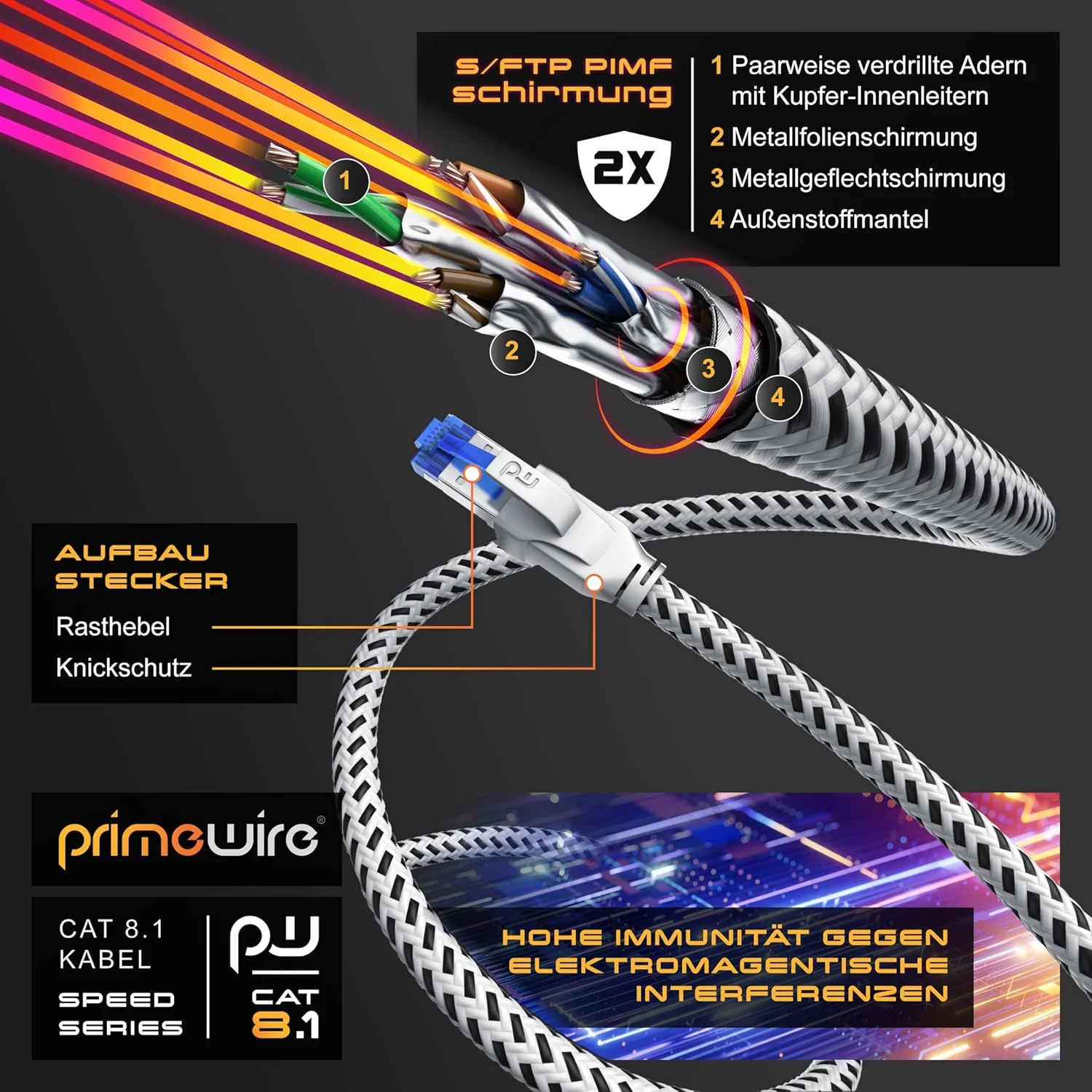 کابل شبکه CSL - CAT 8.1 با سرعت 40 گیگابیت - 3 متر - روکش کتان - کابل LAN پچ کورد کابل داده RJ45 - کابل اترنت گیگابیتی CAT 8 - سرعت فیبر نوری 40000 مگابیت - محافظ S/FTP PIMF - سفید