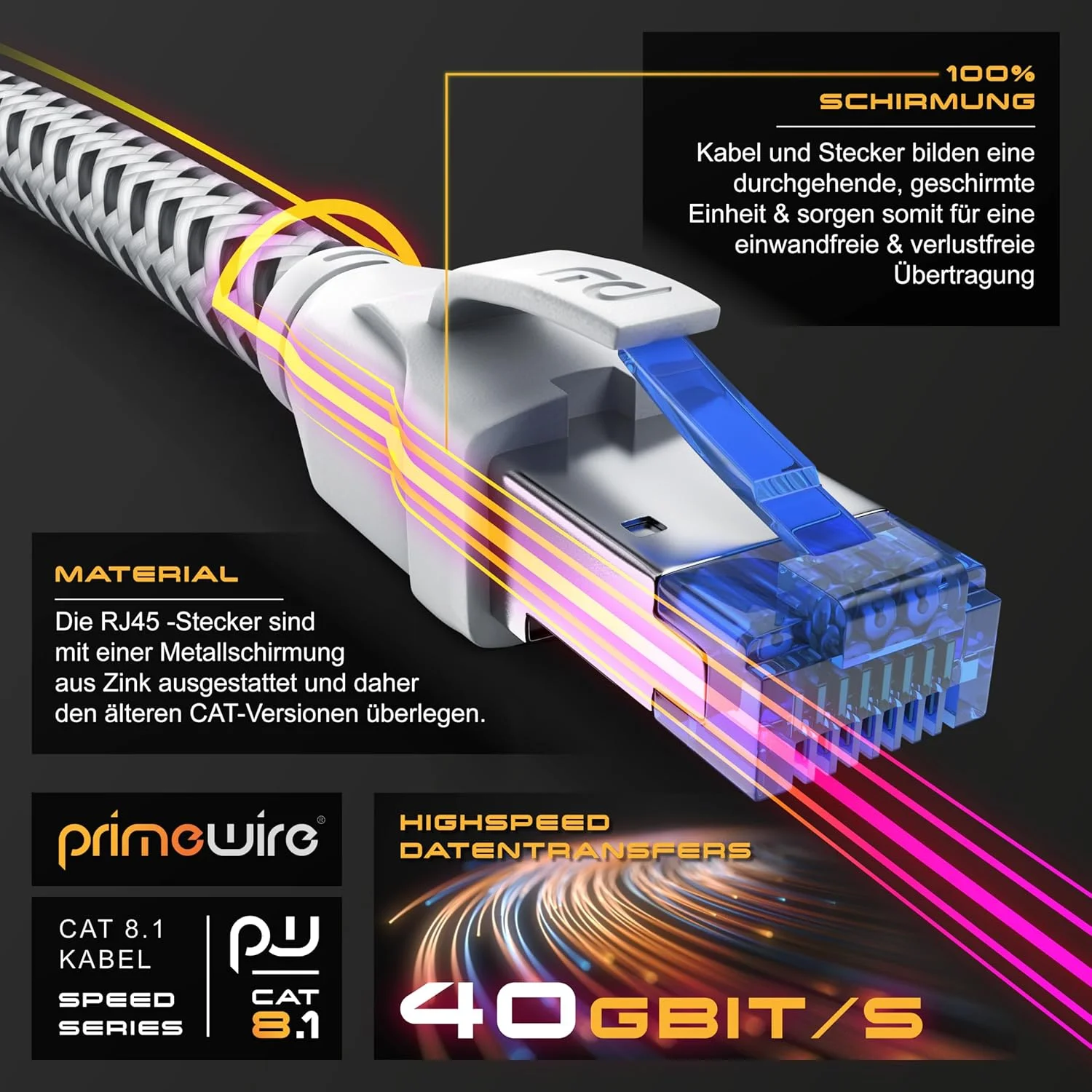 کابل شبکه CSL - CAT 8.1 با سرعت 40 گیگابیت - 3 متر - روکش کتان - کابل LAN پچ کورد کابل داده RJ45 - کابل اترنت گیگابیتی CAT 8 - سرعت فیبر نوری 40000 مگابیت - محافظ S/FTP PIMF - سفید