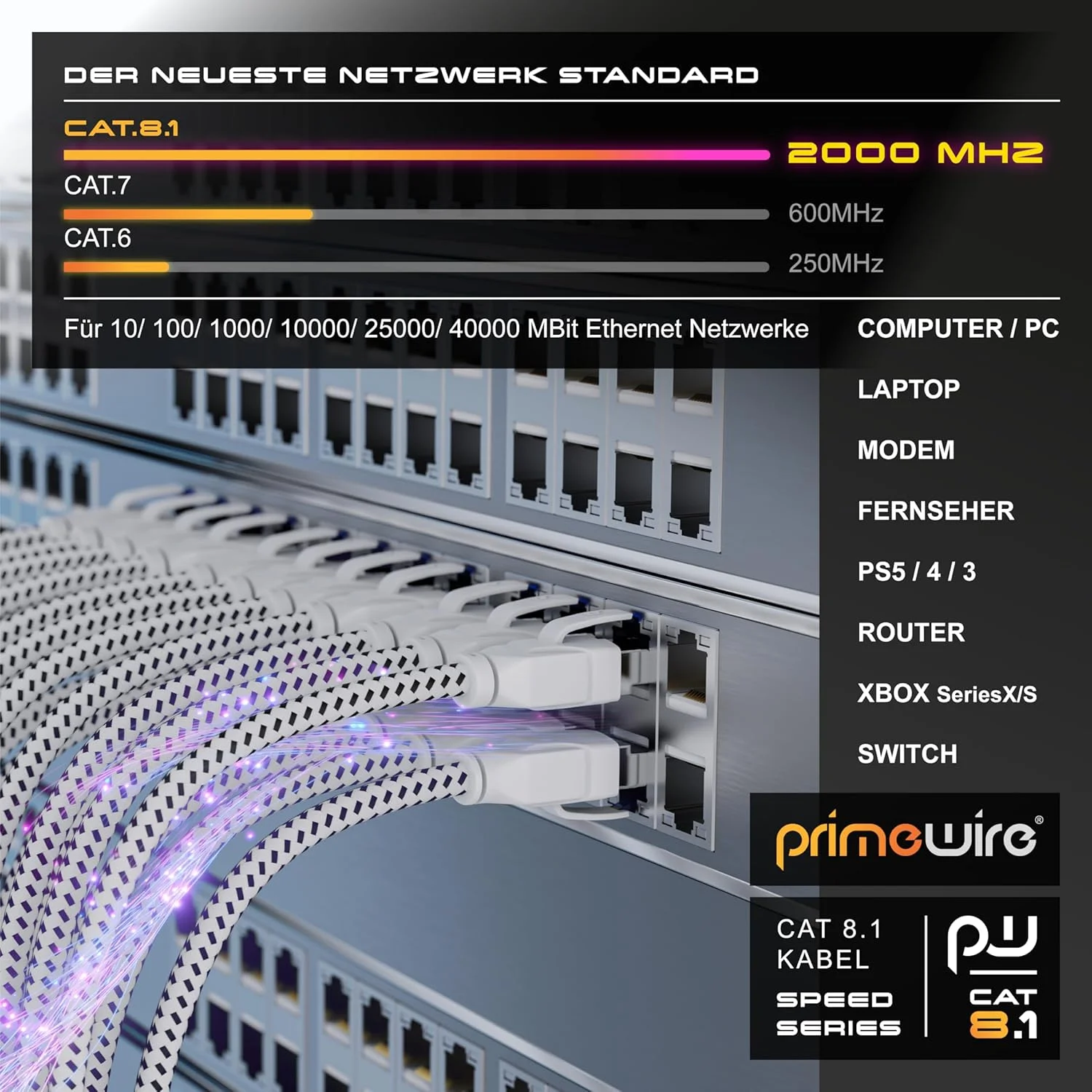 کابل شبکه CSL - CAT 8.1 با سرعت 40 گیگابیت - 3 متر - روکش کتان - کابل LAN پچ کورد کابل داده RJ45 - کابل اترنت گیگابیتی CAT 8 - سرعت فیبر نوری 40000 مگابیت - محافظ S/FTP PIMF - سفید