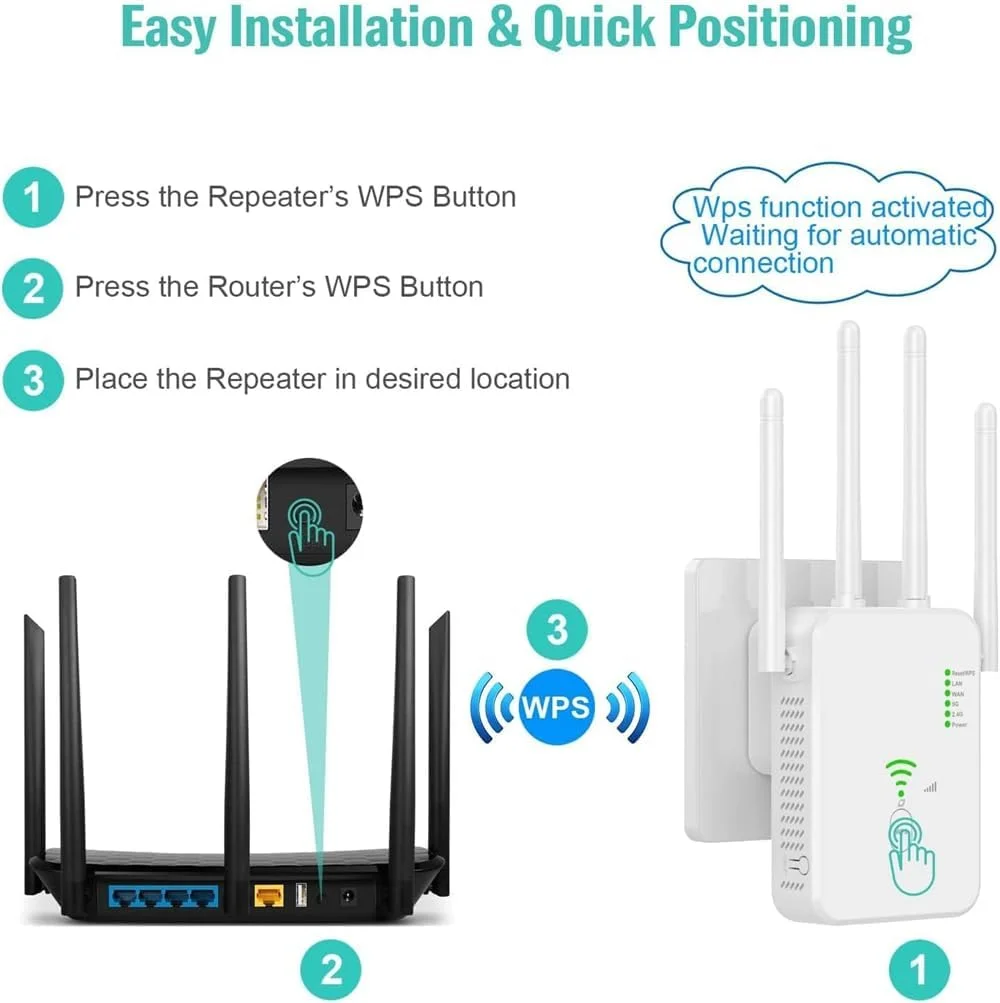 تقویت کننده WiFi، گسترش دهنده WiFi، پوشش تا 740 متر مربع و 35 دستگاه، تقویت کننده WiFi قوی 1200 مگابیت بر ثانیه با قابلیت عبور از دیوار، دو باند 2.4G و 5G، با پورت اترنت و حالت AP، 4 آنتن پوشش کامل 360 درجه (سفید)