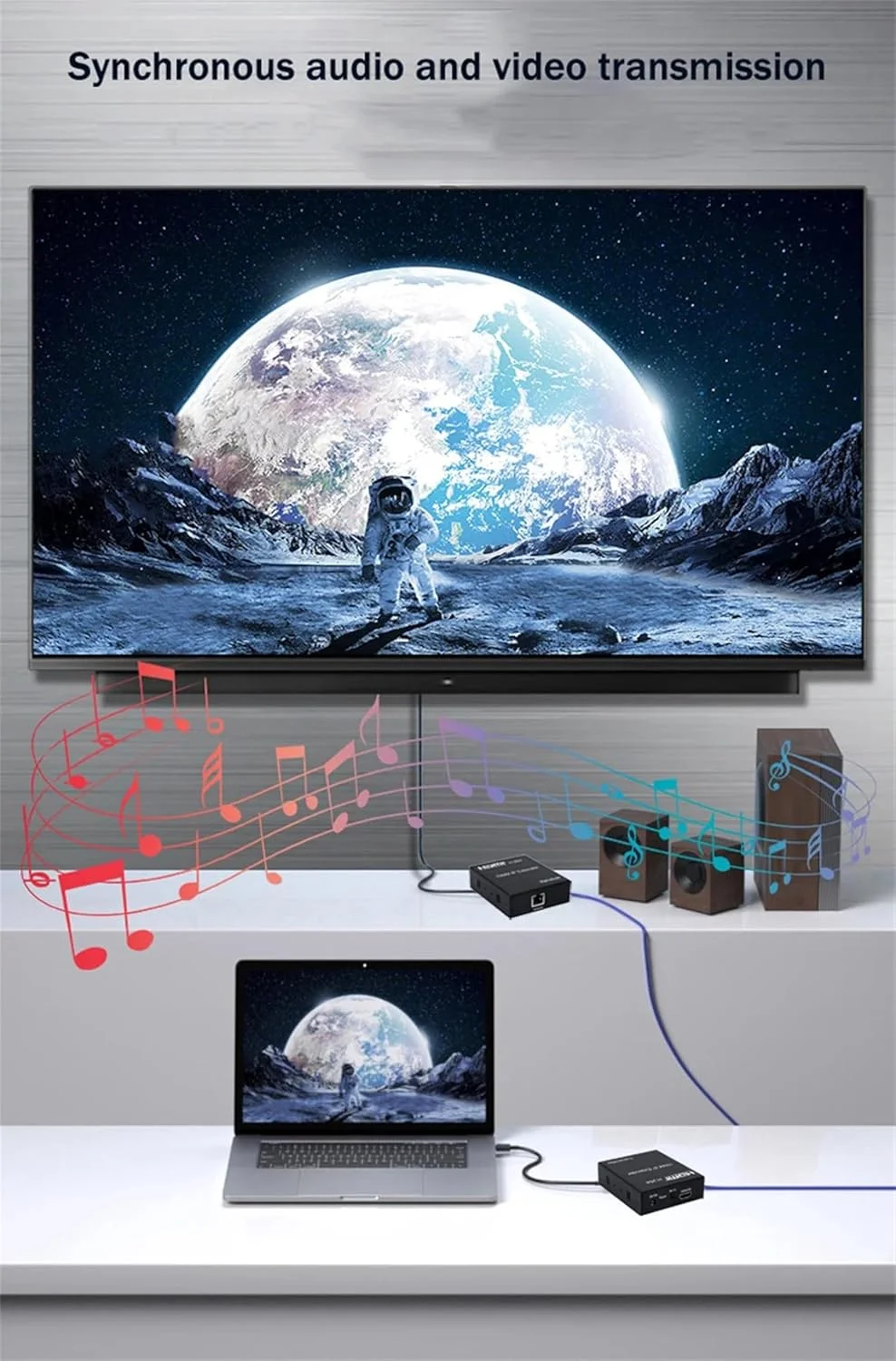 اکستندر HDMI تحت شبکه 1080P تا 150 متر، از طریق کابل شبکه RJ45 اترنت Cat6 Cat 6 6a، با قابلیت اتصال یک فرستنده به چند گیرنده برای PS4، لپ تاپ، تلویزیون (TX+RX)
