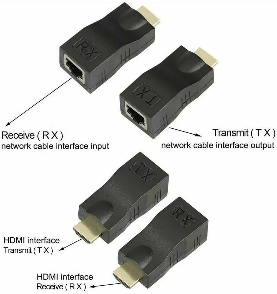 اکستندر HDMI تا 30 متر از طریق کابل شبکه CAT5e/CAT6A/CAT7، آداپتور شبکه HDMI به RJ45، RJ45 به HDMI غیر فشرده 1080P@60Hz، اکستندر مستقیم 1 به 1، شبکه LAN، توسعه شبکه