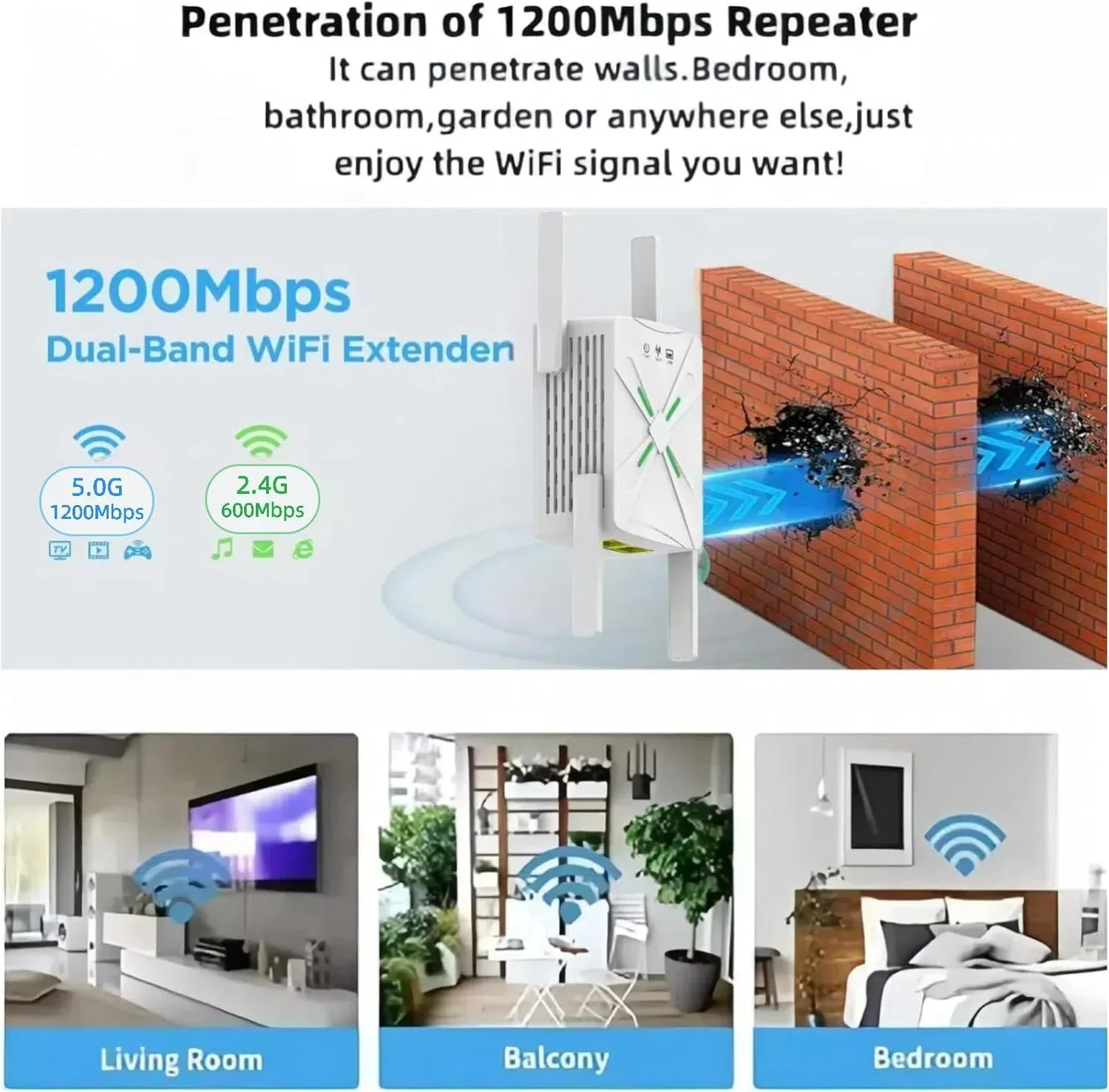 تقویت کننده WiFi KASTWAVE، توسعه دهنده WiFi، دو بانده 5GHz/2.4GHz، 4 آنتن تا 370 متر مربع و 45 دستگاه را پوشش می دهد، تقویت کننده سیگنال خانگی 1200 مگابیت بر ثانیه، راه اندازی سریع، حالت تکرار کننده/روتر/Ap
