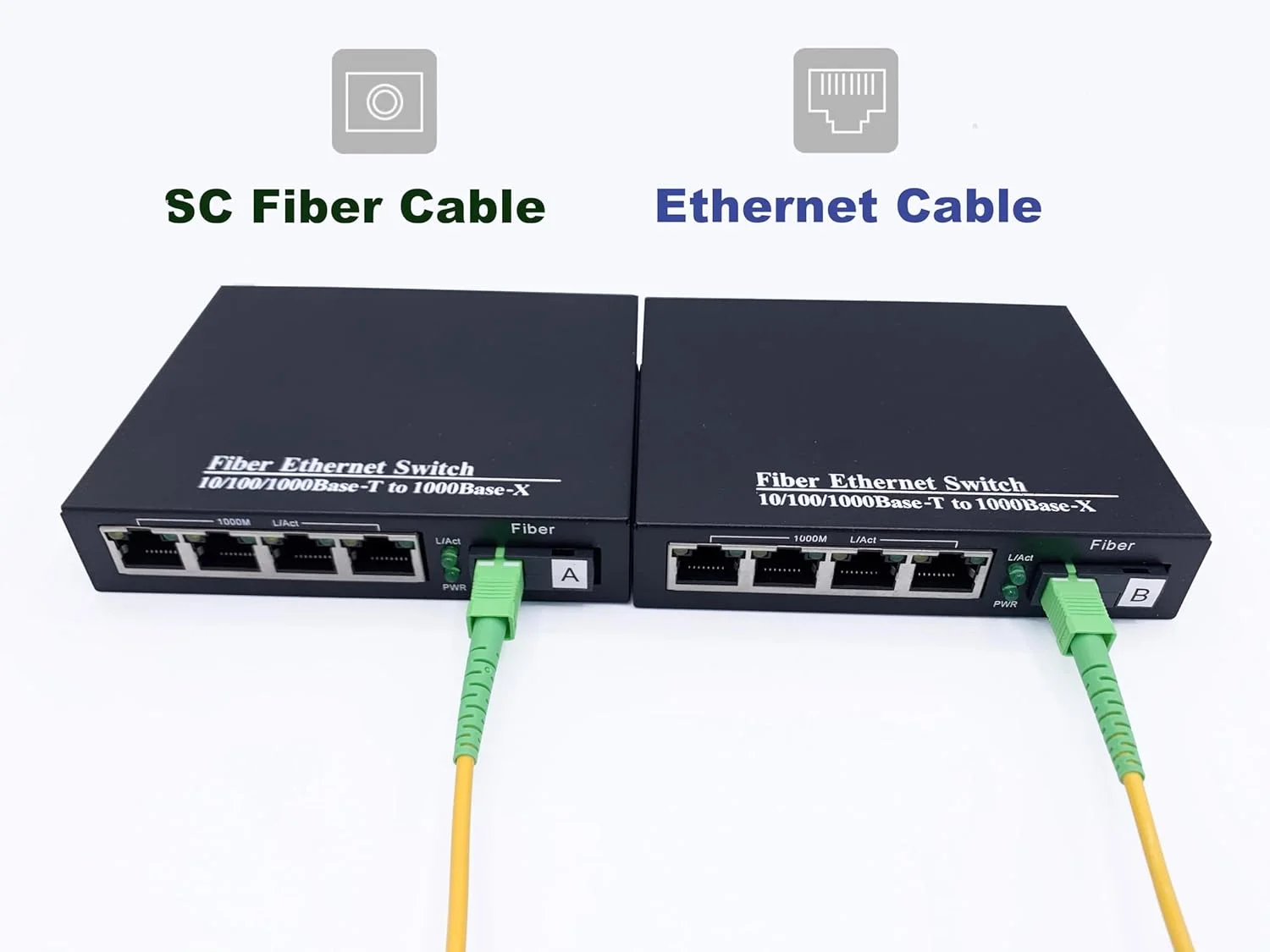 مبدل اترنت فیبر Elfcam® مجهز به SFP (Mini-GBIC) 1.25G با پورت های SC SM فیبر نوری، تا فاصله 20 کیلومتر، (4 پورت RJ45 * 4 پورت RJ45)