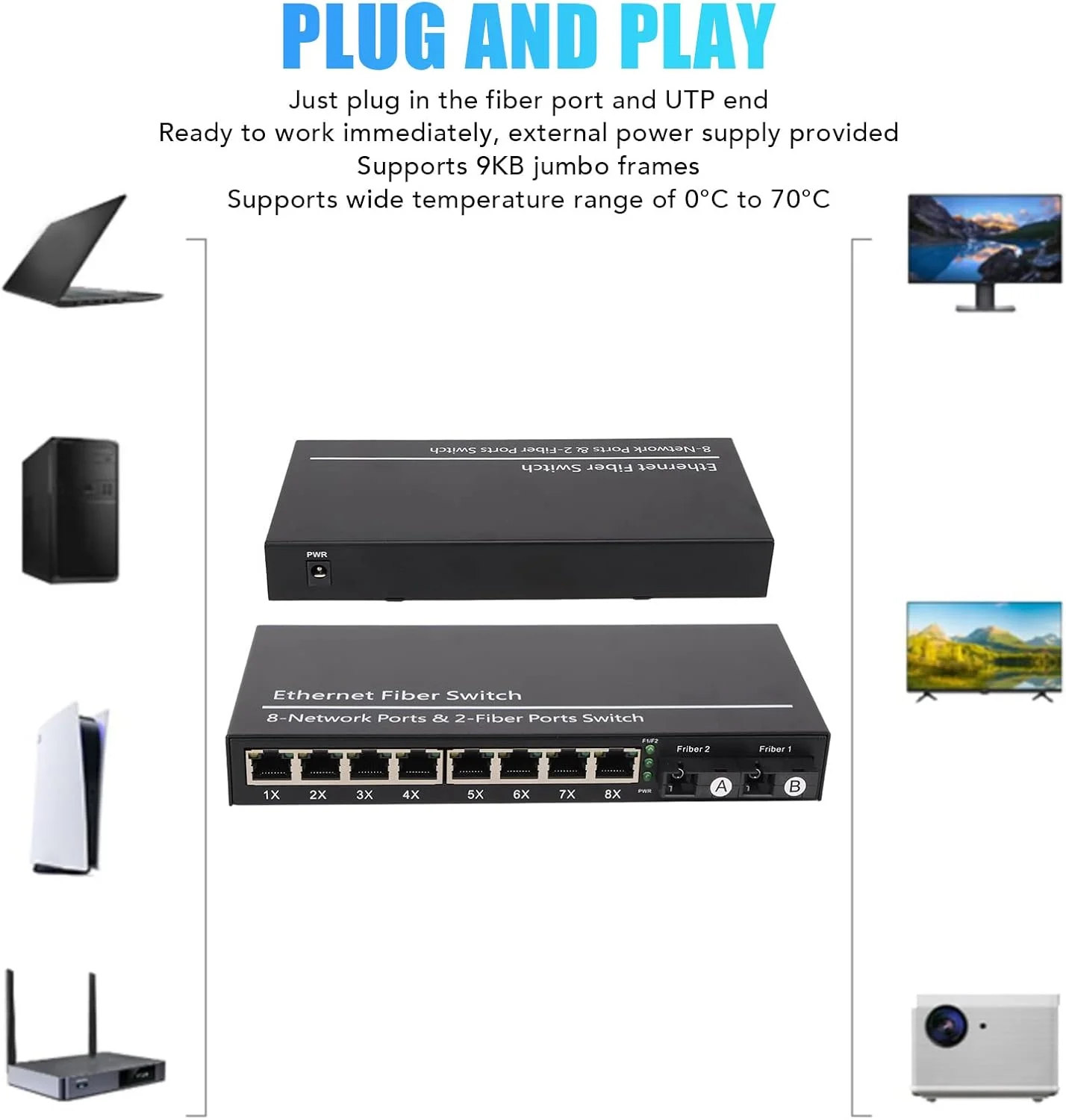 سوئیچ فیبر نوری اترنت، مبدل رسانه فیبر، پورت RJ45، مبدل فیبر به اترنت 10/100/1000 مگابیت بر ثانیه، با نشانگر LED، پشتیبانی از فریم بزرگ 9 کیلوبایتی سوئیچ فیبر نوری اترنت، مبدل رسانه فیبر، پورت RJ45، مبدل فیبر به اترنت 10/100/1000 مگابیت بر ثانیه، با نشانگر LED، پشتیبانی از فریم بزرگ 9 کیلوبایتی