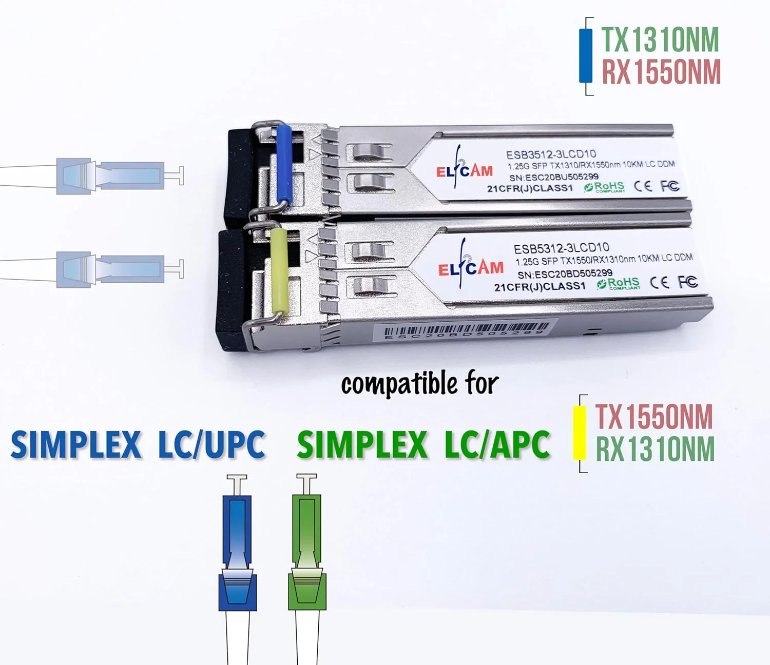 ماژول SFP الفکم® 1.25G، اتصال دهنده کابل فیبر نوری تک حالته LC/UPC، 10KM DDM، سازگار با سیسکو، هواوی، دی-لینک، میکروتیک (TX 1310nm و TX 1550nm)