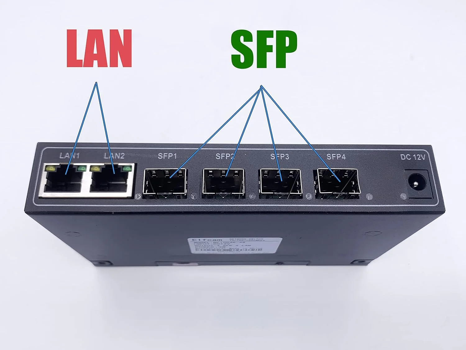 سوییچ فیبر نوری Elfcam® با 4/8 پورت SFP و 2/8 پورت گیگابیتی اترنت 10/100/1000 مگابیت بر ثانیه، بدون نیاز به تنظیمات (4 پورت SFP)