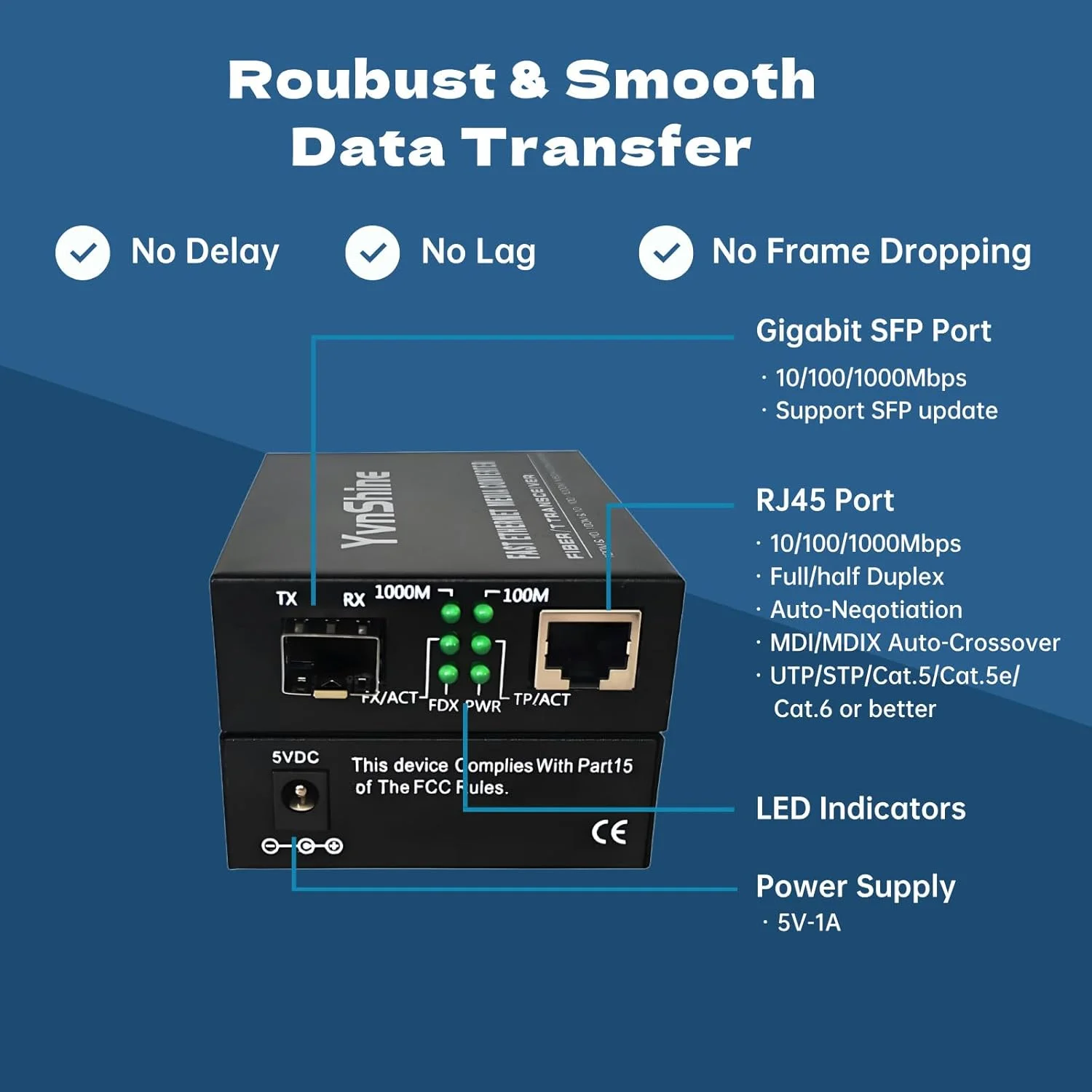 مبدل رسانه اترنت فیبر 1.25G، اسلات گیگابیتی SFP به RJ45، فیبر به اترنت با مذاکره خودکار، اتصال و پخش، سازگاری فوق العاده، بدنه فلزی مبدل رسانه اترنت فیبر 1.25G، اسلات گیگابیتی SFP به RJ45، فیبر به اترنت با مذاکره خودکار، اتصال و پخش، سازگاری فوق العاده، بدنه فلزی