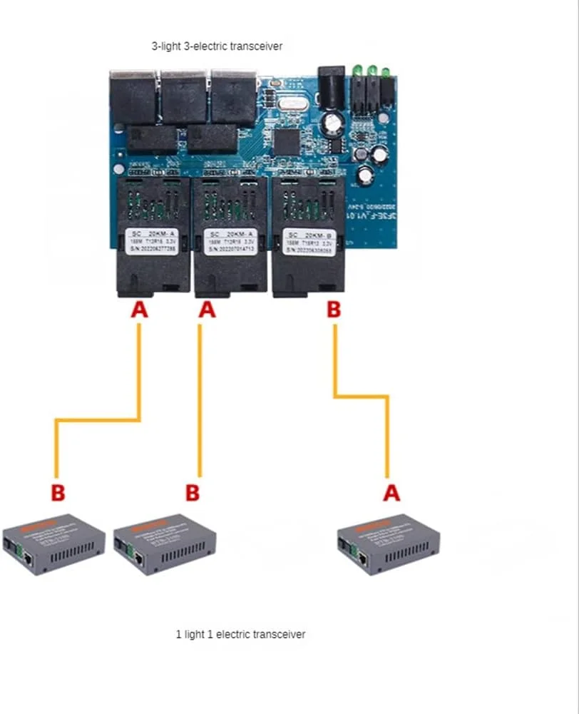 برد سوئیچ فیبر اترنت 100M PCBA مبدل رسانه نوری 20 کیلومتر 3 فیبر 3 RJ45 پشتیبانی از RPOE سیمپلکس SC سوئیچ فیبر