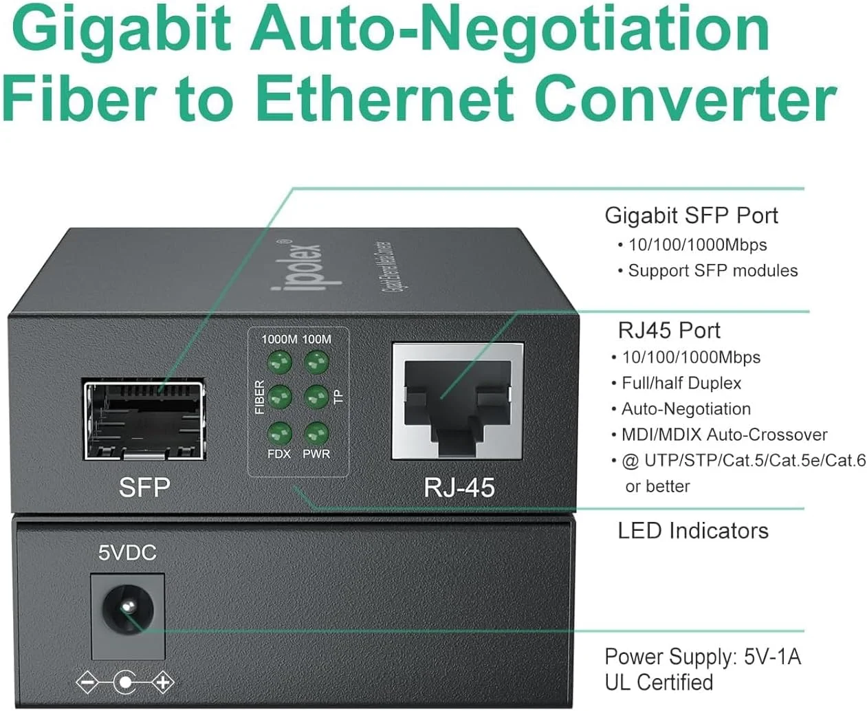 مبدل فیبر نوری گیگابیتی اترنت ایپولکس، 10/100/1000M RJ45 به 1000M سینگل مود دوگانه SC فیبر، 1.25Gb/s، تا 20 کیلومتر