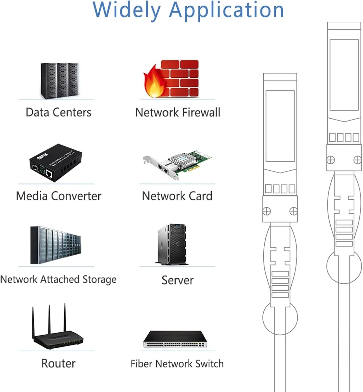 کابل داک QSFPTEK 10G SFP+، کابل مسی Twinax اتصال مستقیم پسیو 0.5 متری (2 فوت) برای سیسکو SFP-H10GB-CU50CM، یوبیکیوتی، دی-لینک، نت گیر، میکروتیک، دستگاه های سوئیچ باز