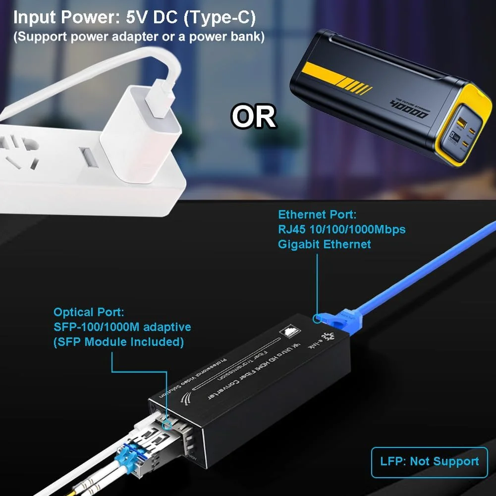 مبدل رسانه فیبر گیگابیتی میکرو مینی StarRoute، اندازه کوچک و فوق العاده جمع و جور 10/100/1000Mbps اترنت IP مس به فیبر نوری با ماژول SFP تک حالته 1310 نانومتر 20 کیلومتر ورودی برق USB Type-C مبدل رسانه فیبر گیگابیتی میکرو مینی StarRoute، اندازه کوچک و فوق العاده جمع و جور 10/100/1000Mbps اترنت IP مس به فیبر نوری با ماژول SFP تک حالته 1310 نانومتر 20 کیلومتر ورودی برق USB Type-C