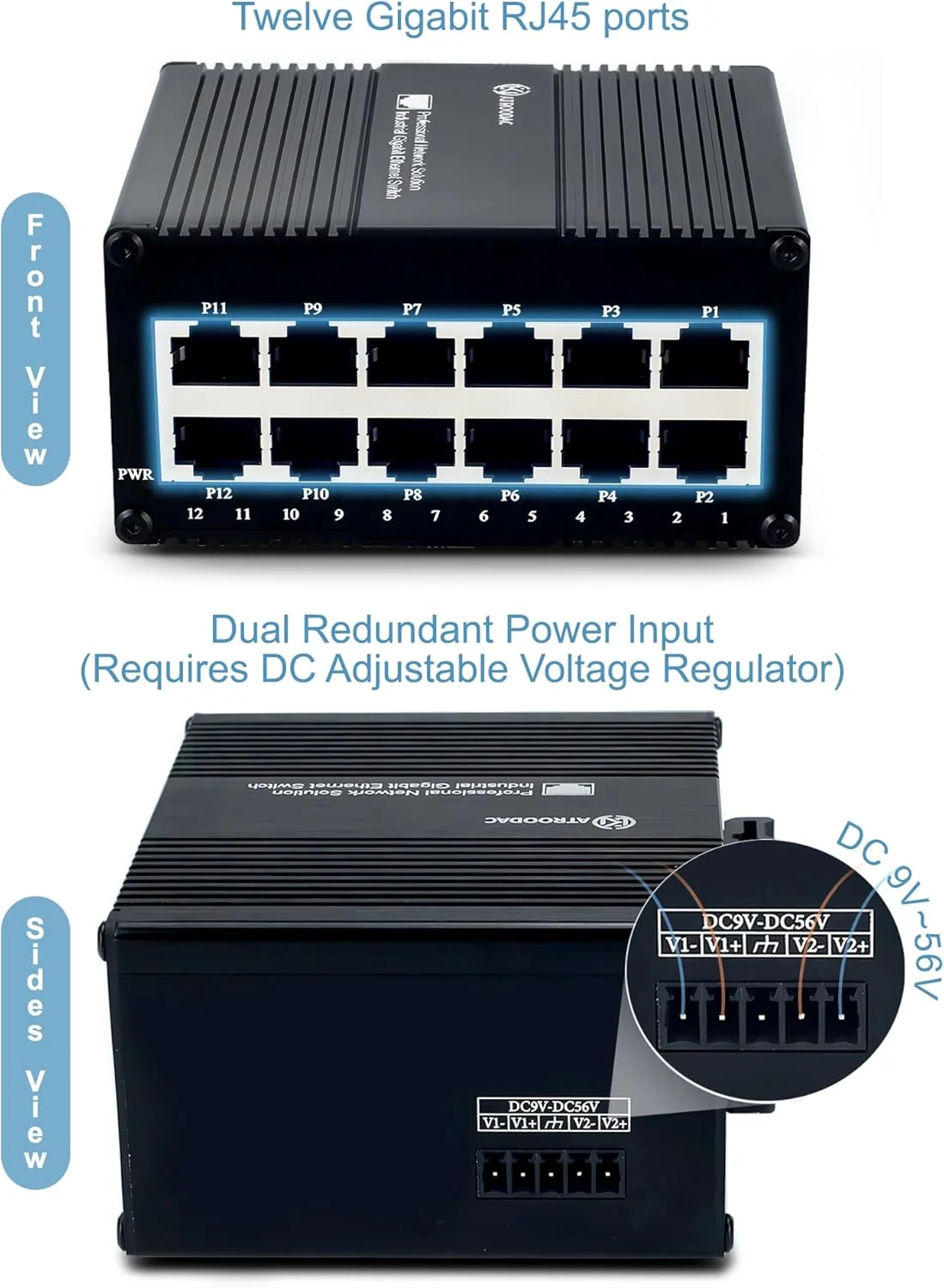 سوئیچ اترنت کوچک 12 پورت گیگابیتی Atroodac، سوئیچ شبکه غیر مدیریتی با بهینه‌سازی ترافیک و راندمان انرژی، تقسیم‌کننده اترنت IP40، بدنه فلزی مقاوم با قابلیت نصب روی دیوار، پهنای باند 20 گیگابیت بر ثانیه