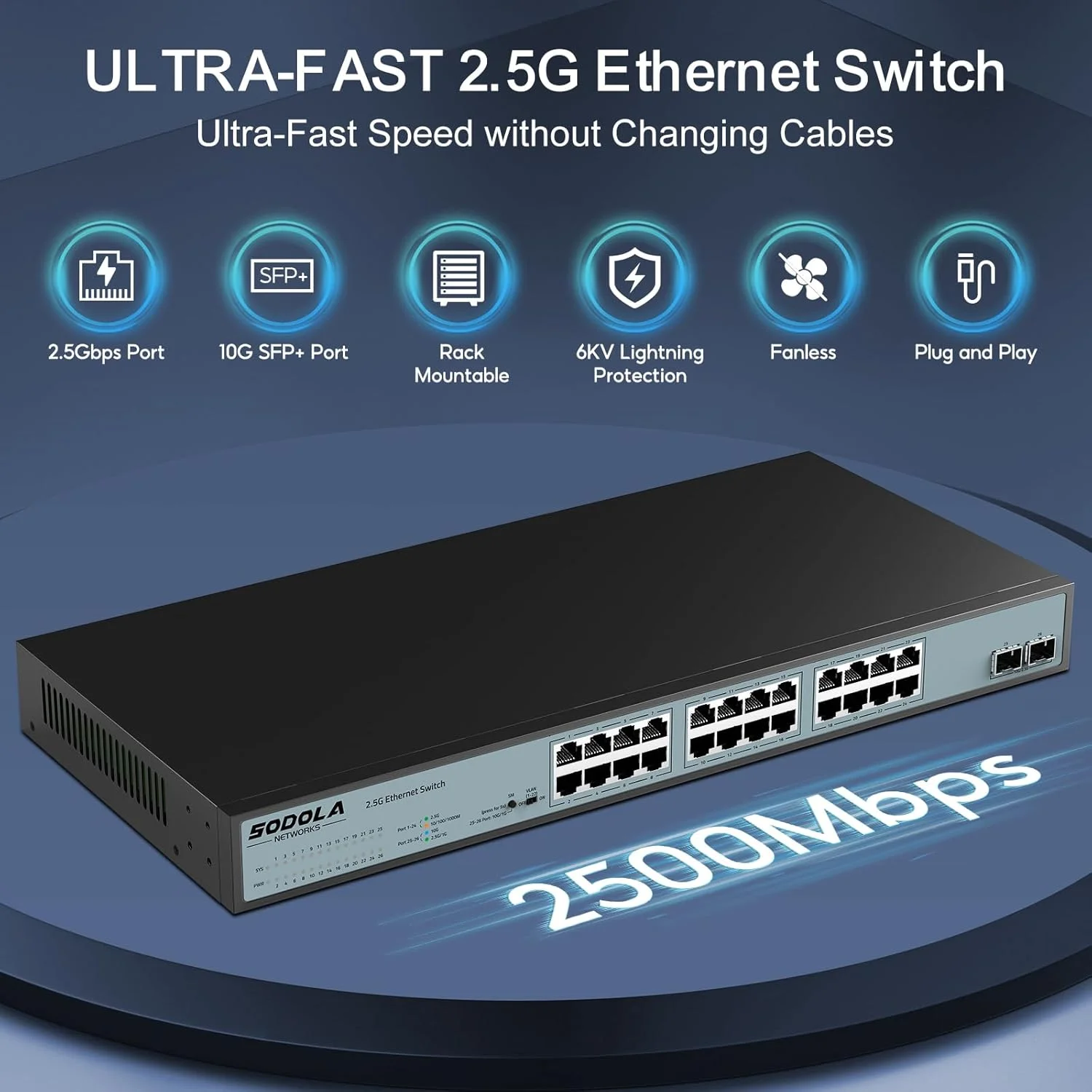 سوئیچ غیر مدیریتی 24 پورت 2.5 گیگ SODOLA، دارای 24 پورت 2.5G Base-T، دو پورت 10G SFP، ظرفیت سوئیچینگ 160 گیگابیت بر ثانیه، ایزولاسیون پورت، قابلیت نصب در رک /IU، بدون فن، سوئیچ اترنت غیر مدیریتی Multi-Gig با قابلیت Plug & Play