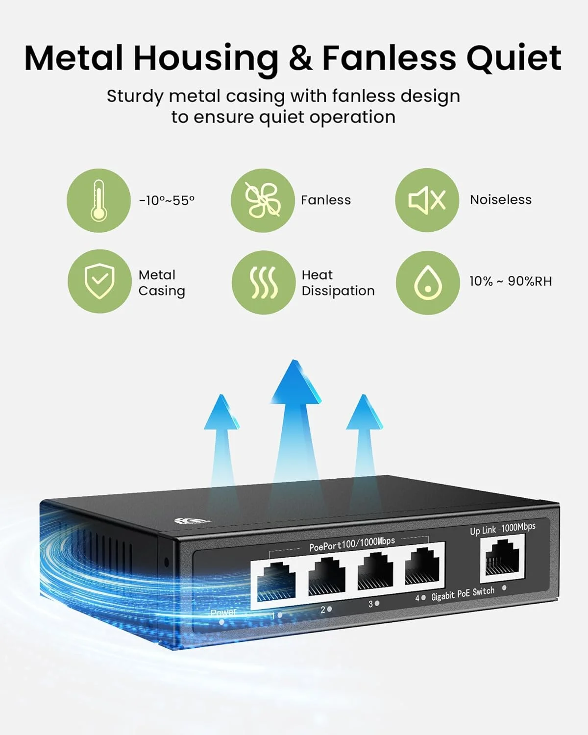 سوئیچ 4 پورت گیگابیتی PoE آکینگوار با یک پورت آپ‌لینک گیگابیتی، سوئیچ اترنت غیر مدیریتی 1000 مگابیت بر ثانیه با توان کل 65 وات، بدنه فلزی، قابل نصب روی میز یا دیوار، پشتیبانی از منبع تغذیه PoE