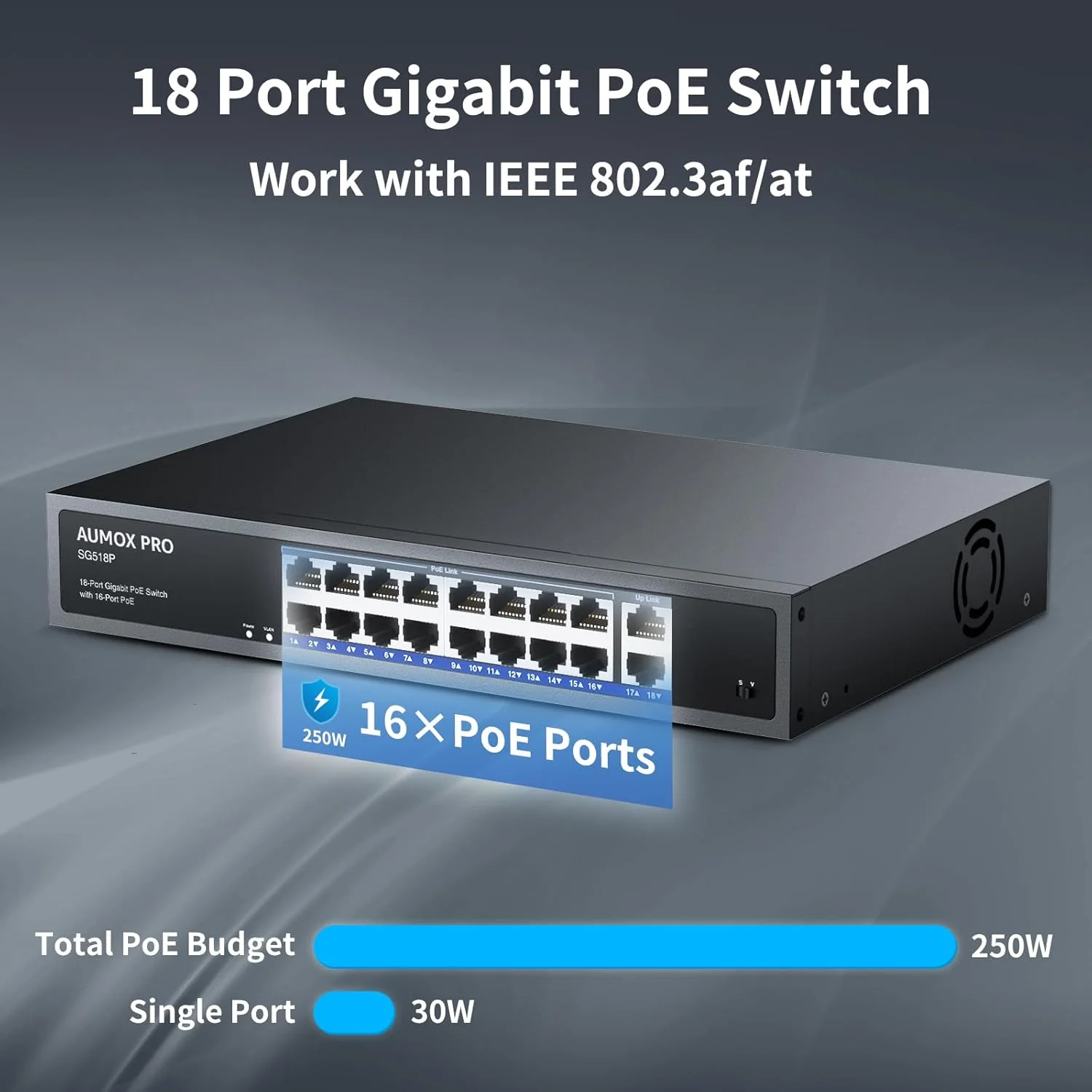 سوئیچ 16 پورت گیگابیتی PoE، مدل SG518P، دارای 18 پورت اترنت غیر مدیریتی PoE با 2 پورت آپلینک گیگابیتی 250 واتی، نصب آسان، بدنه فلزی مقاوم، قابل نصب روی دیوار یا رک، سازگار با استاندارد 802.3af/at سوئیچ 16 پورت گیگابیتی PoE، مدل SG518P، دارای 18 پورت اترنت غیر مدیریتی PoE با 2 پورت آپلینک گیگابیتی 250 واتی، نصب آسان، بدنه فلزی مقاوم، قابل نصب روی دیوار یا رک، سازگار با استاندارد 802.3af/at