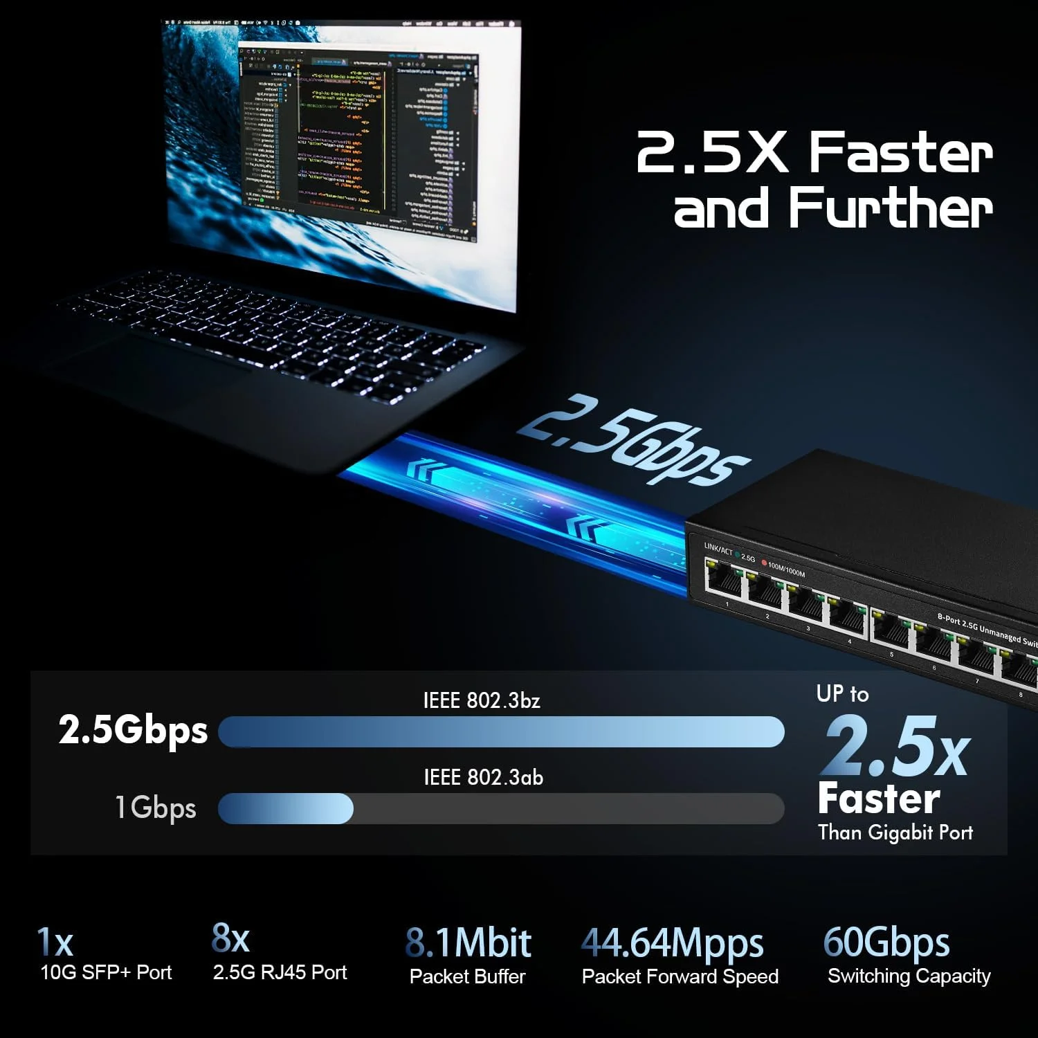 سوئیچ 8 پورت 2.5G Binardat با پورت 10G SFP+، دارای 8 پورت 2.5 گیگابیتی RJ-45 Base-T، سوئیچ اترنت رومیزی Multi-Gigabit غیر مدیریتی