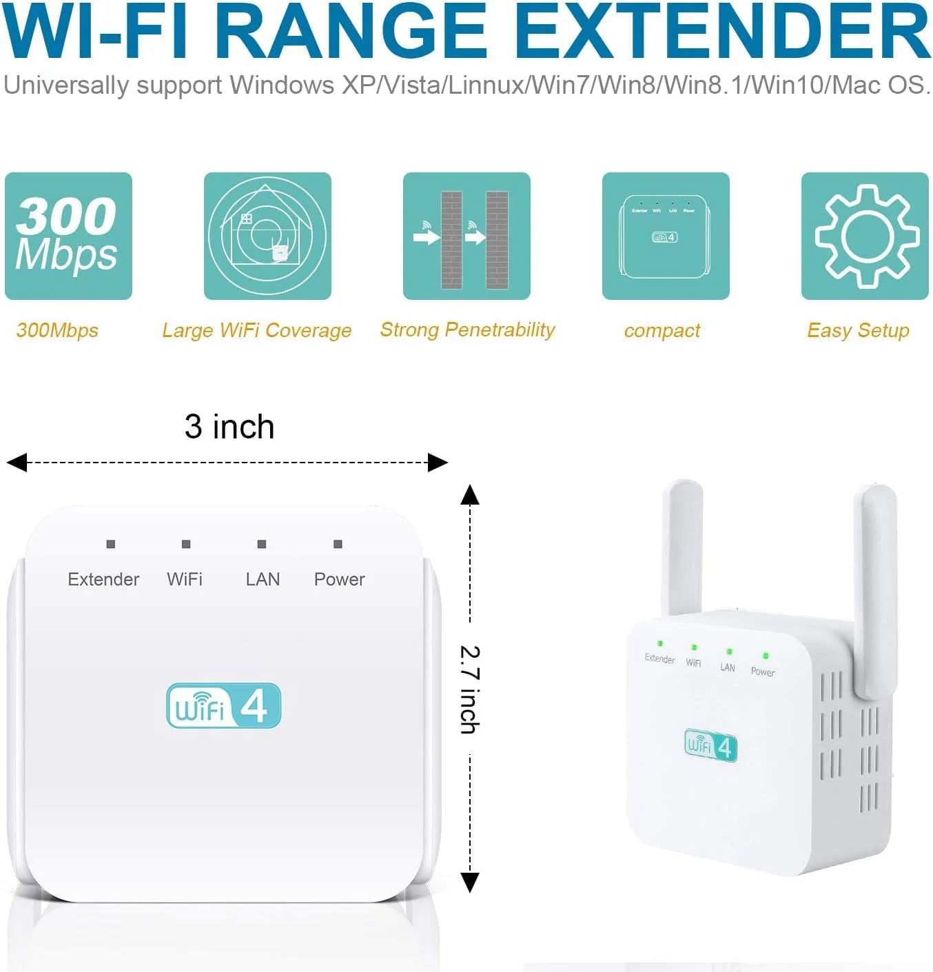 تقویت کننده وای فای NALACAL، توسعه دهنده وای فای، توسعه دهنده برد وای فای 300 مگابیت بر ثانیه 2.4 گیگاهرتز، تقویت کننده اینترنت بی سیم، با پورت WAN/LAN، 2 آنتن، نصب آسان، دوشاخه UK، A(WHX)2، برای خانه، دفتر