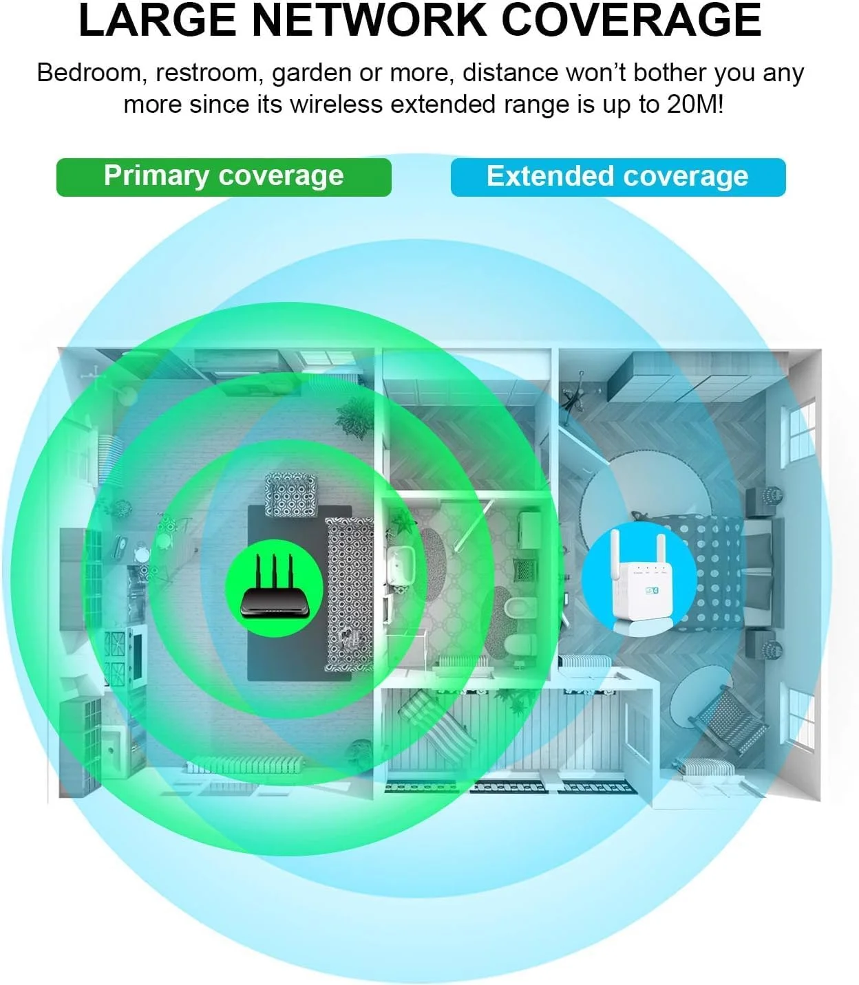 تقویت کننده وای فای NALACAL، توسعه دهنده وای فای، توسعه دهنده برد وای فای 300 مگابیت بر ثانیه 2.4 گیگاهرتز، تقویت کننده اینترنت بی سیم، با پورت WAN/LAN، 2 آنتن، نصب آسان، دوشاخه UK، A(WHX)2، برای خانه، دفتر