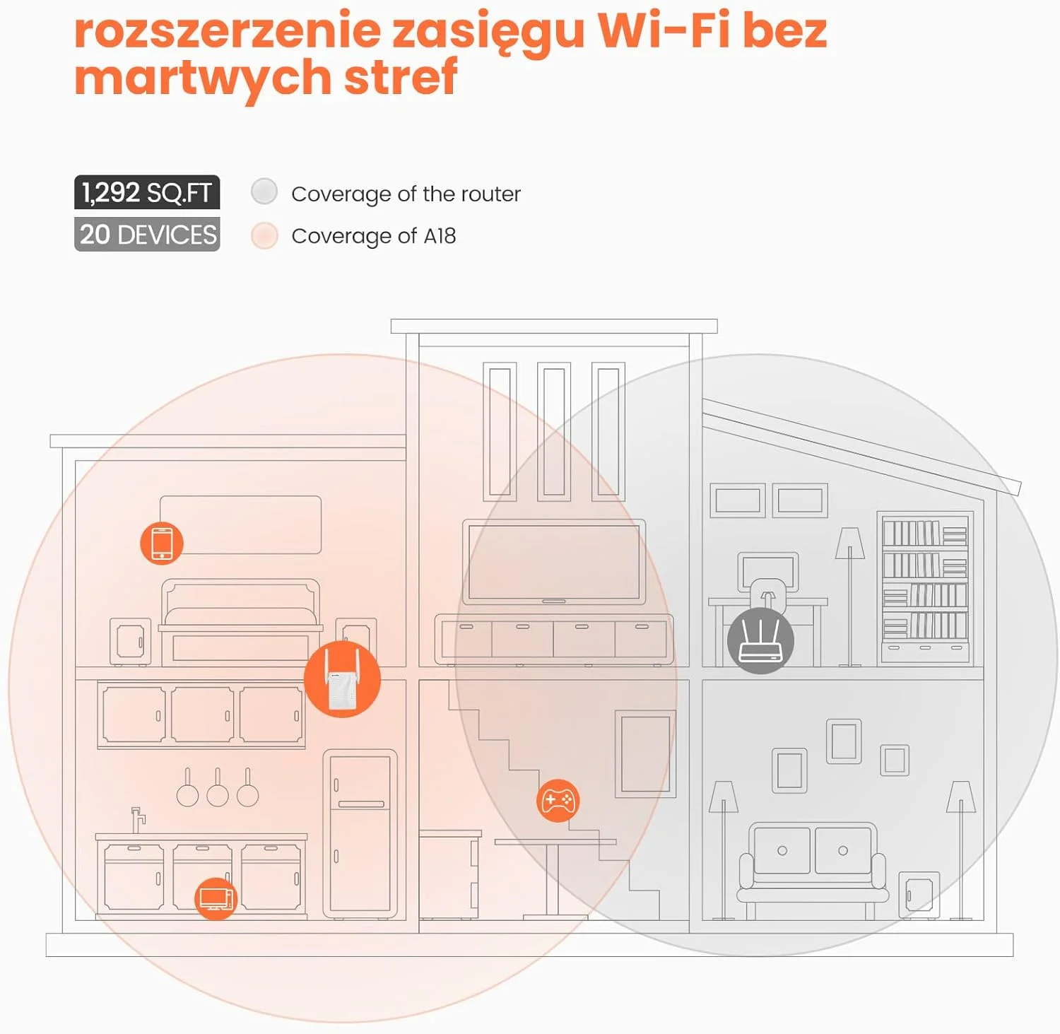 تکرار کننده/پل Tenda A18 با سرعت 867 مگابیت بر ثانیه، تکرار کننده شبکه، سفید تکرار کننده/پل Tenda A18 با سرعت 867 مگابیت بر ثانیه، تکرار کننده شبکه، سفید