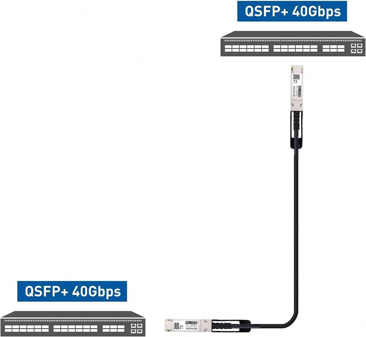 کابل مسی غیرفعال چهارهسته ای +QSFP با سرعت 40 گیگابیت بر ثانیه - کابل مسی مستقیم متصل غیرفعال چهارهسته ای +QSFP با استاندارد CR4 40GBASE، سازگار با Intel XLDACBL5، چهارهسته ای +QSFP به چهارهسته ای +QSFP با سرعت 40 گیگابیت بر ثانیه - کابل فیبر نوری InfiniBand، 5 متر
