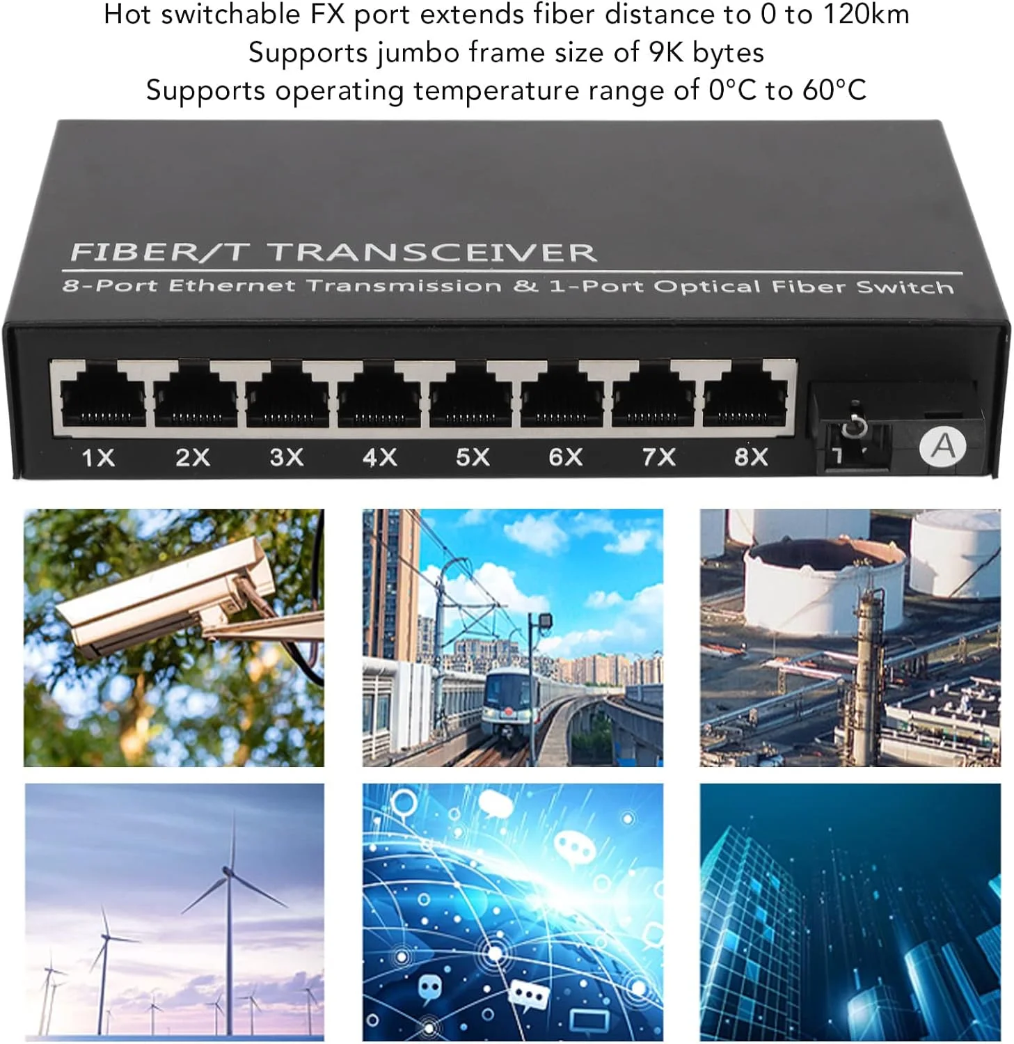 فرستنده و گیرنده فیبر نوری Tx1310nm Rx1550nm، سوئیچ فیبر نوری اترنت تک حالته، 100 مگابیت بر ثانیه، پشتیبانی از فریم بزرگ 9 کیلوبایتی، 1 پورت نوری 8 پورت الکتریکی، انتقال تا 25 کیلومتر