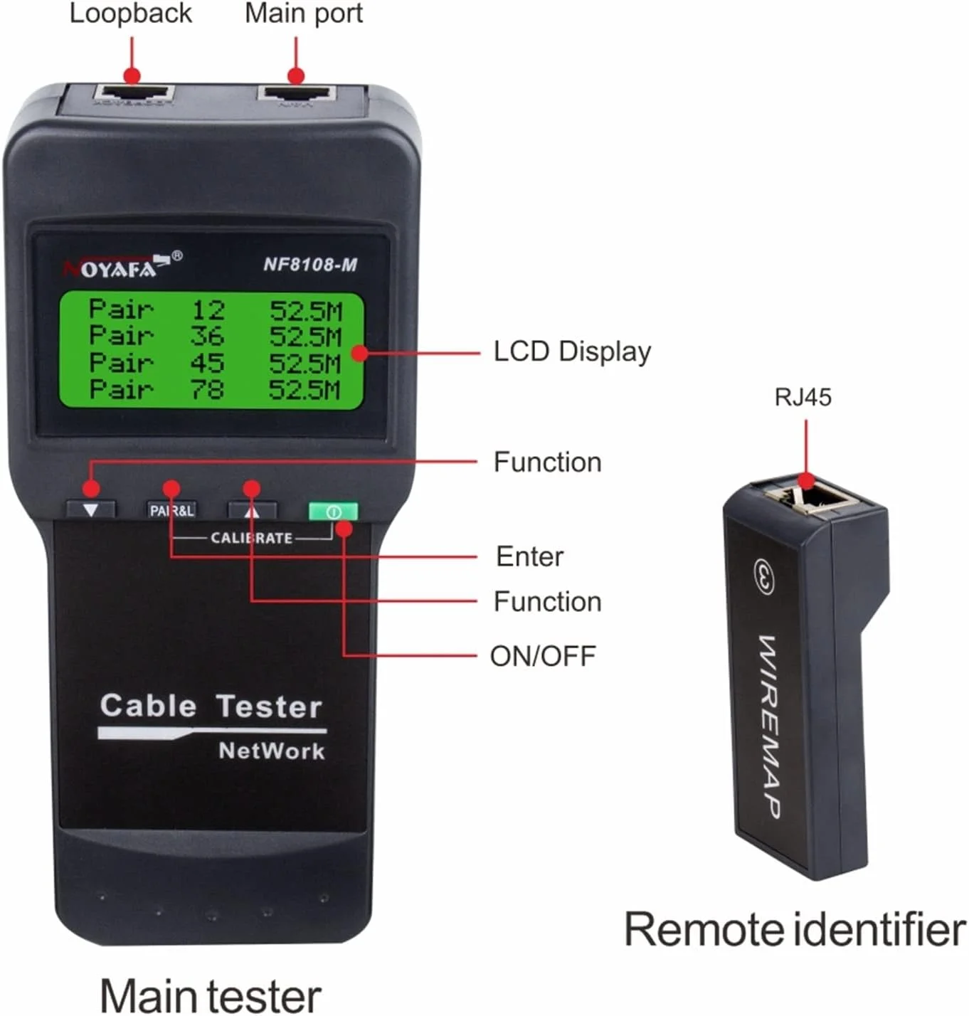 تستر فیبر نوری WWART مدل NF8108-M، تستر کابل شبکه دیجیتال LAN، ابزار ردیاب کابل کواکسیال RJ45 5E, 6E، اندازه گیری طول کابل شبکه