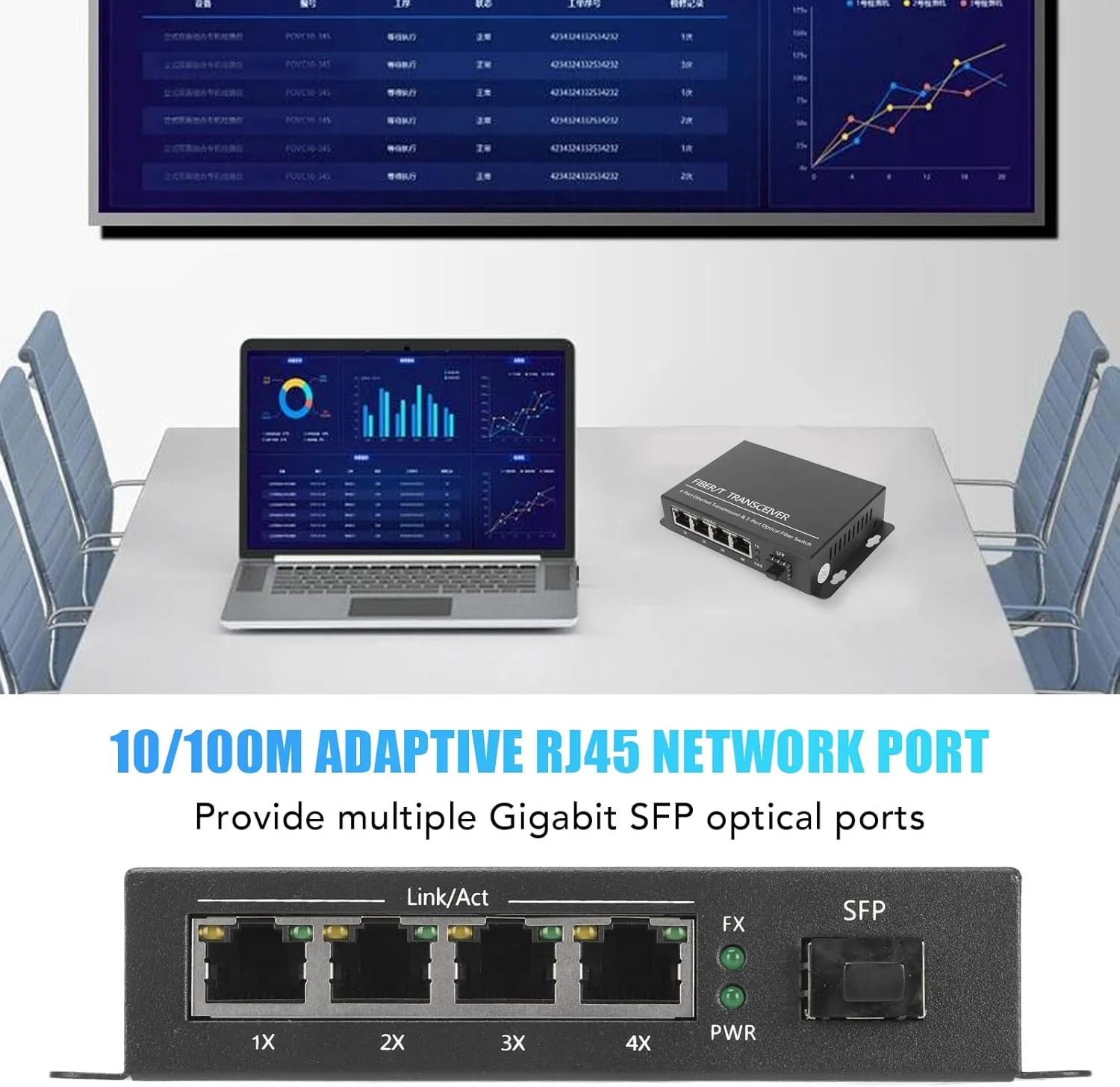 مبدل رسانه اترنت Zhed، مبدل رسانه فیبر SFP به RJ45، مبدل فیبر به اترنت پورت RJ45 10/100 مگابیت بر ثانیه، 1 پورت نوری 4 پورت الکتریکی تا 120 کیلومتر، سوئیچ فیبر اترنت مبدل رسانه اترنت Zhed، مبدل رسانه فیبر SFP به RJ45، مبدل فیبر به اترنت پورت RJ45 10/100 مگابیت بر ثانیه، 1 پورت نوری 4 پورت الکتریکی تا 120 کیلومتر، سوئیچ فیبر اترنت